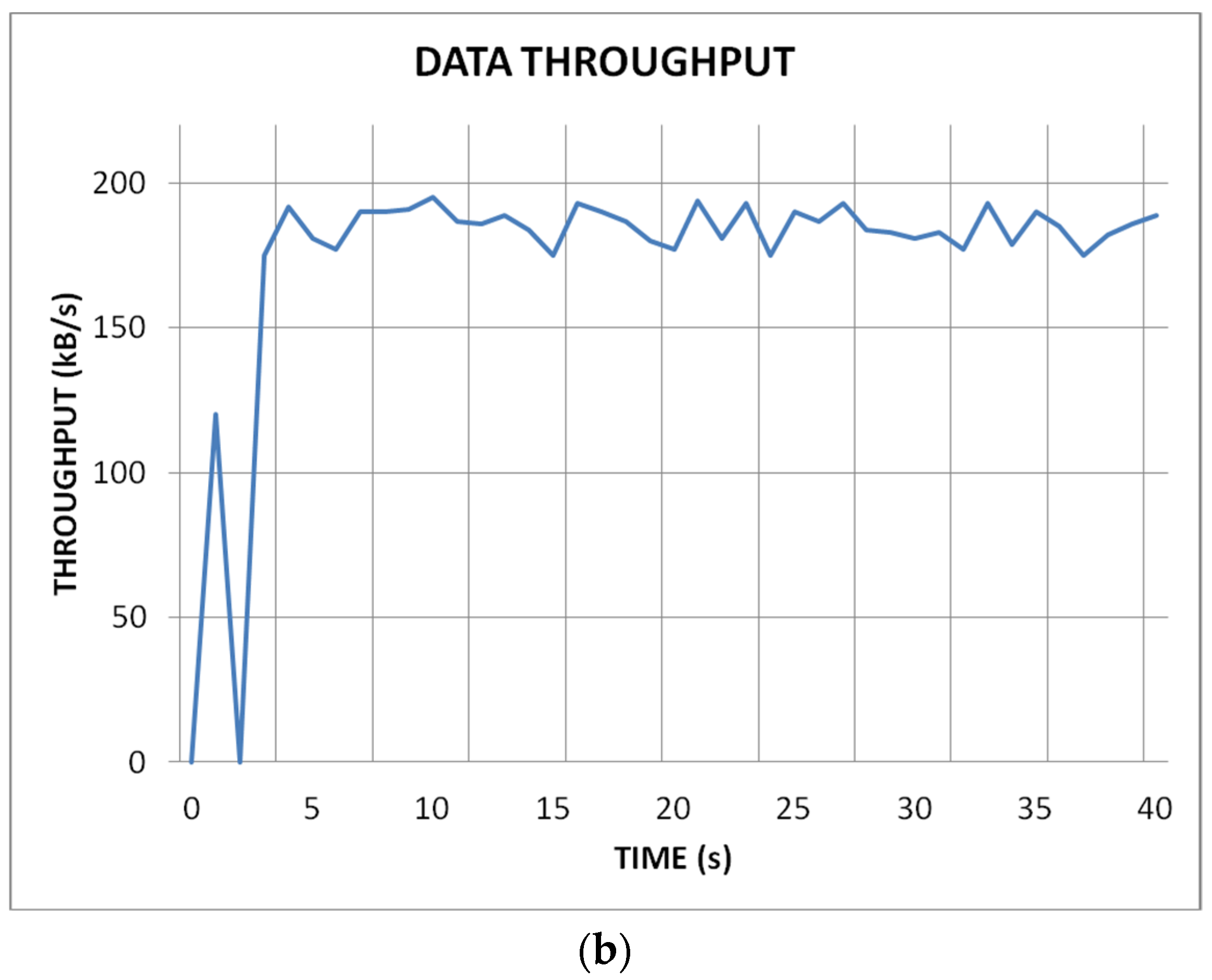 Applsci 14 04393 g002b