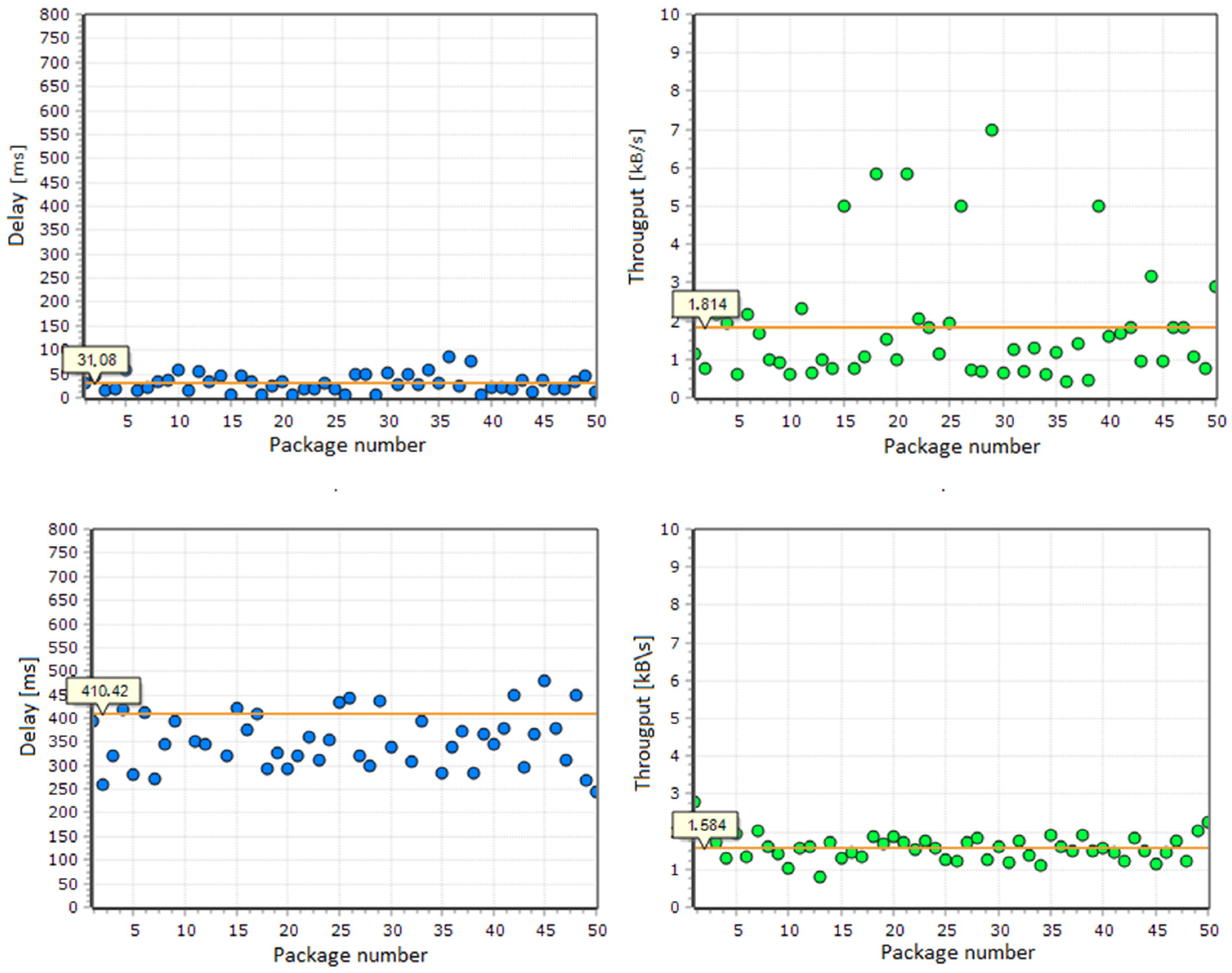 Applsci 14 04393 g007