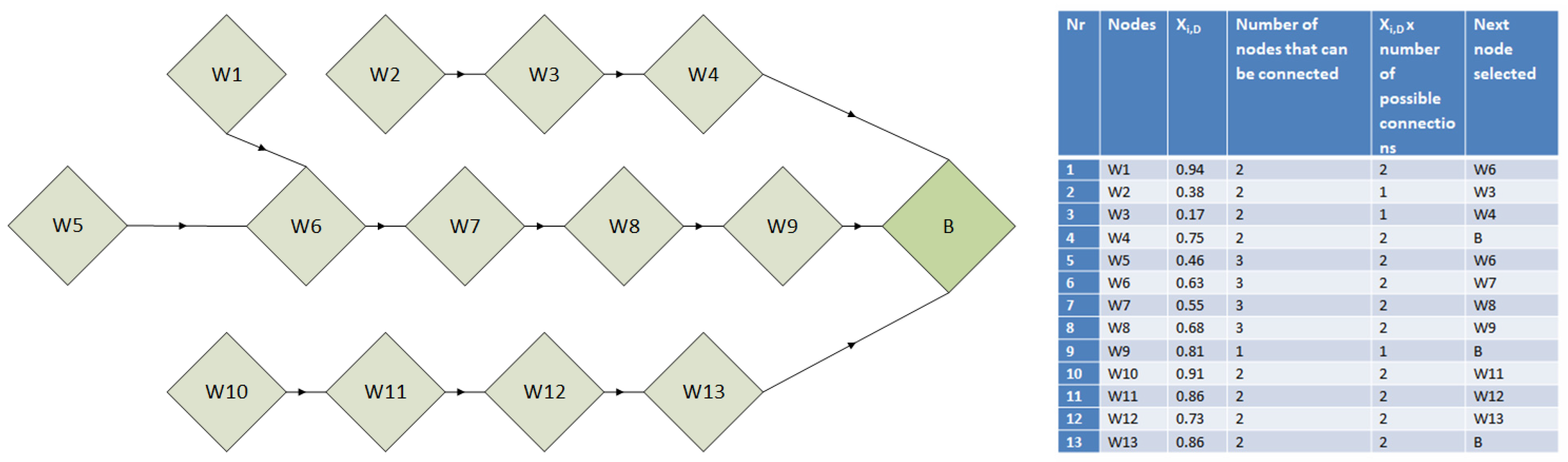 Applsci 14 04393 g009