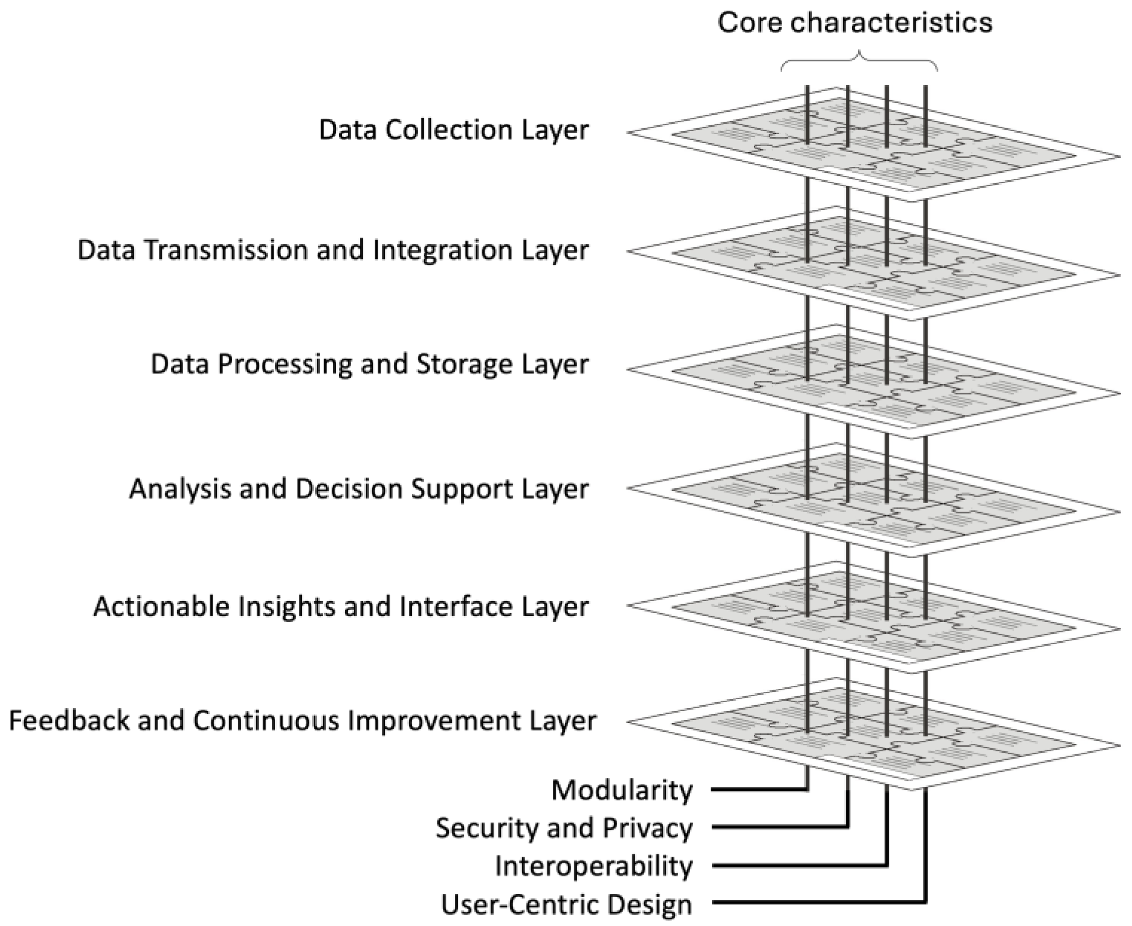 Applsci 14 04394 g003