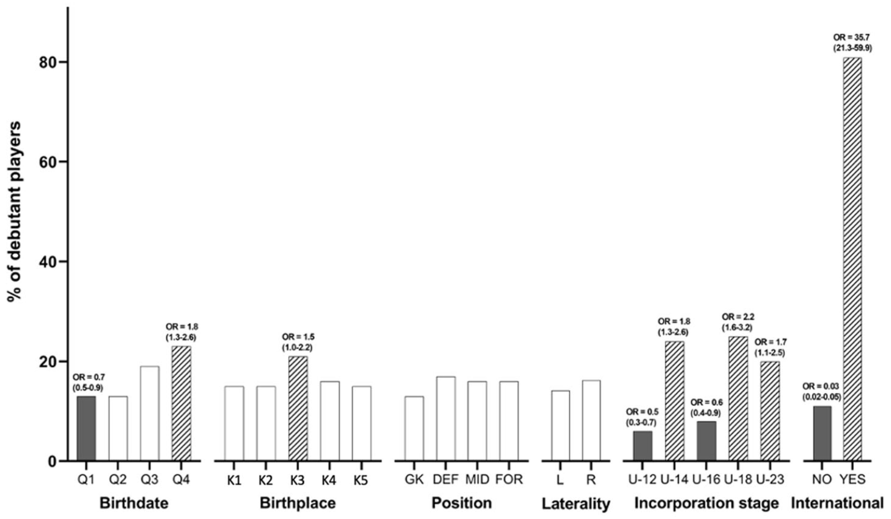 Applsci 14 04396 g002