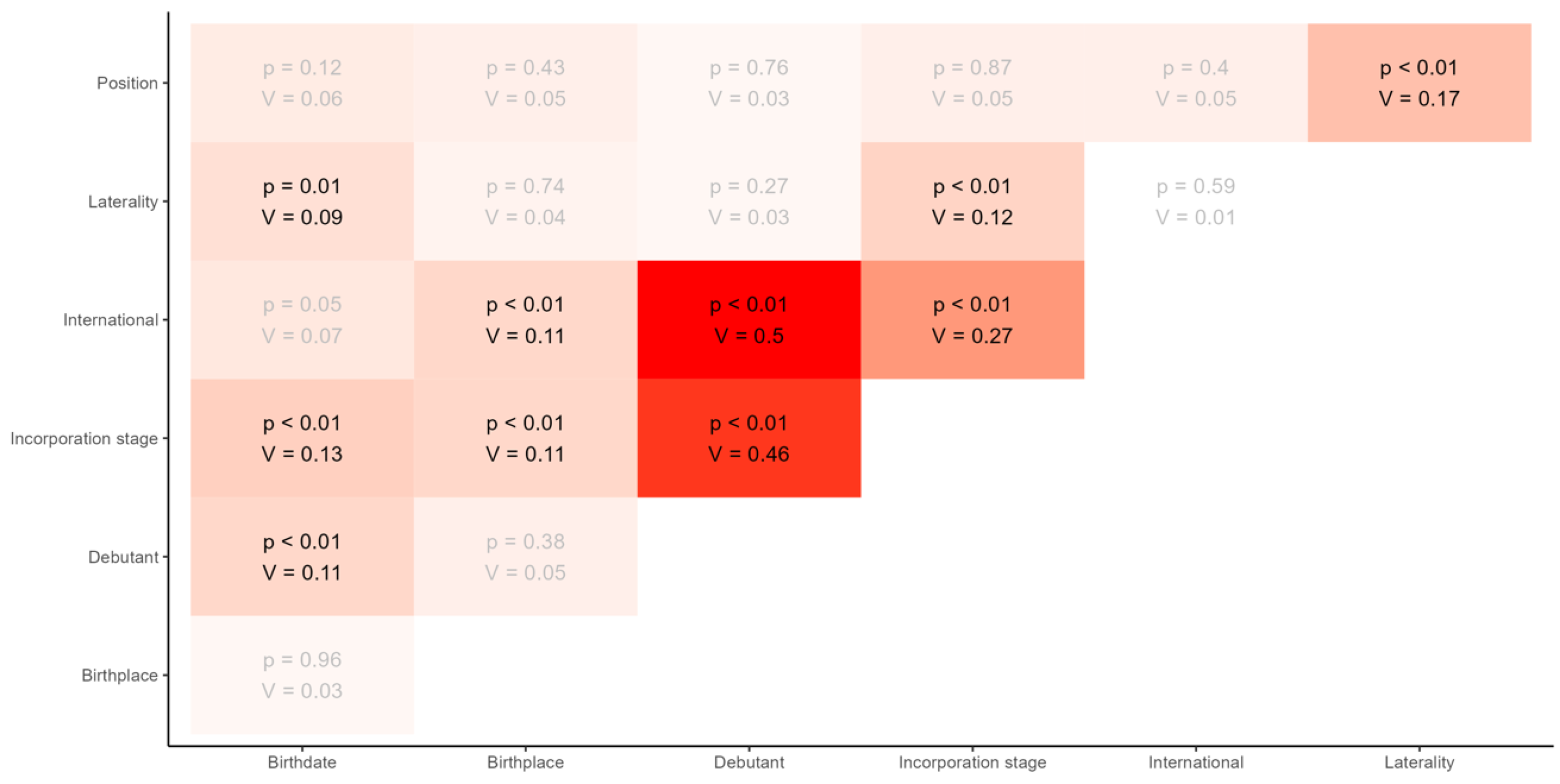Applsci 14 04396 g003