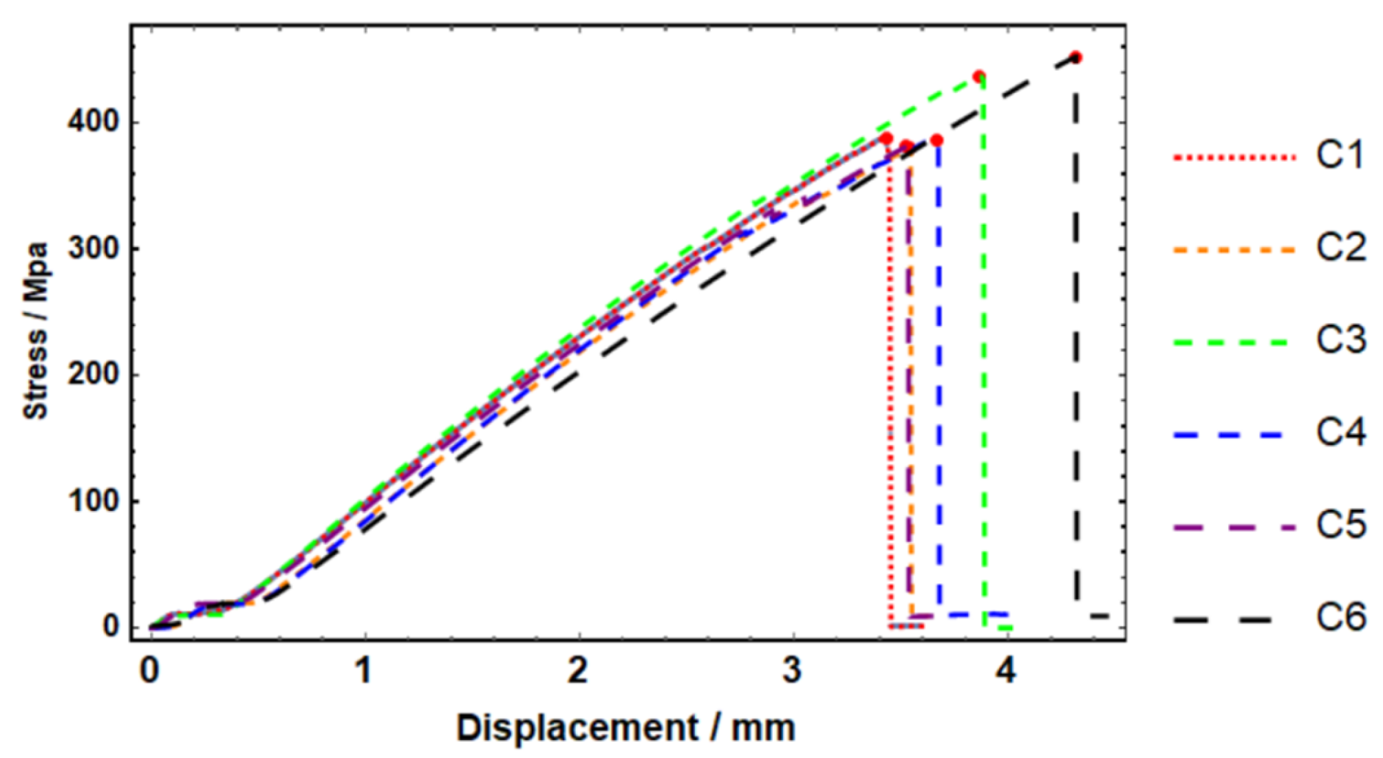 Applsci 14 04397 g011