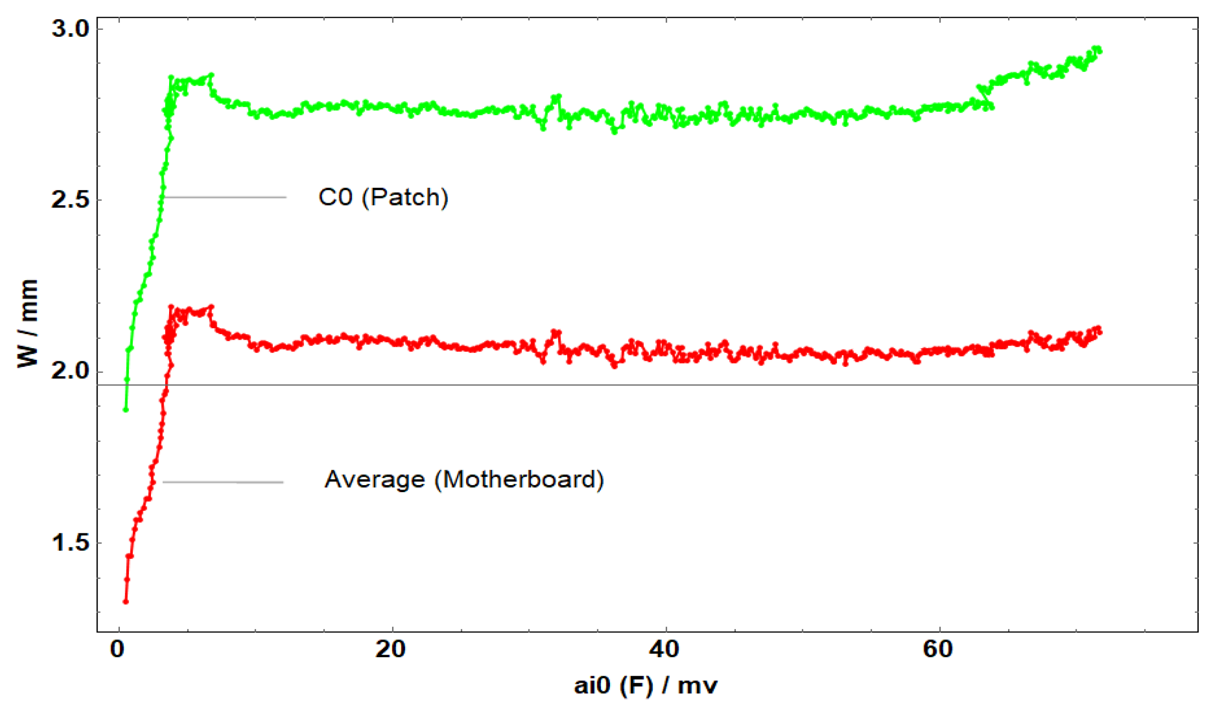 Applsci 14 04397 g020