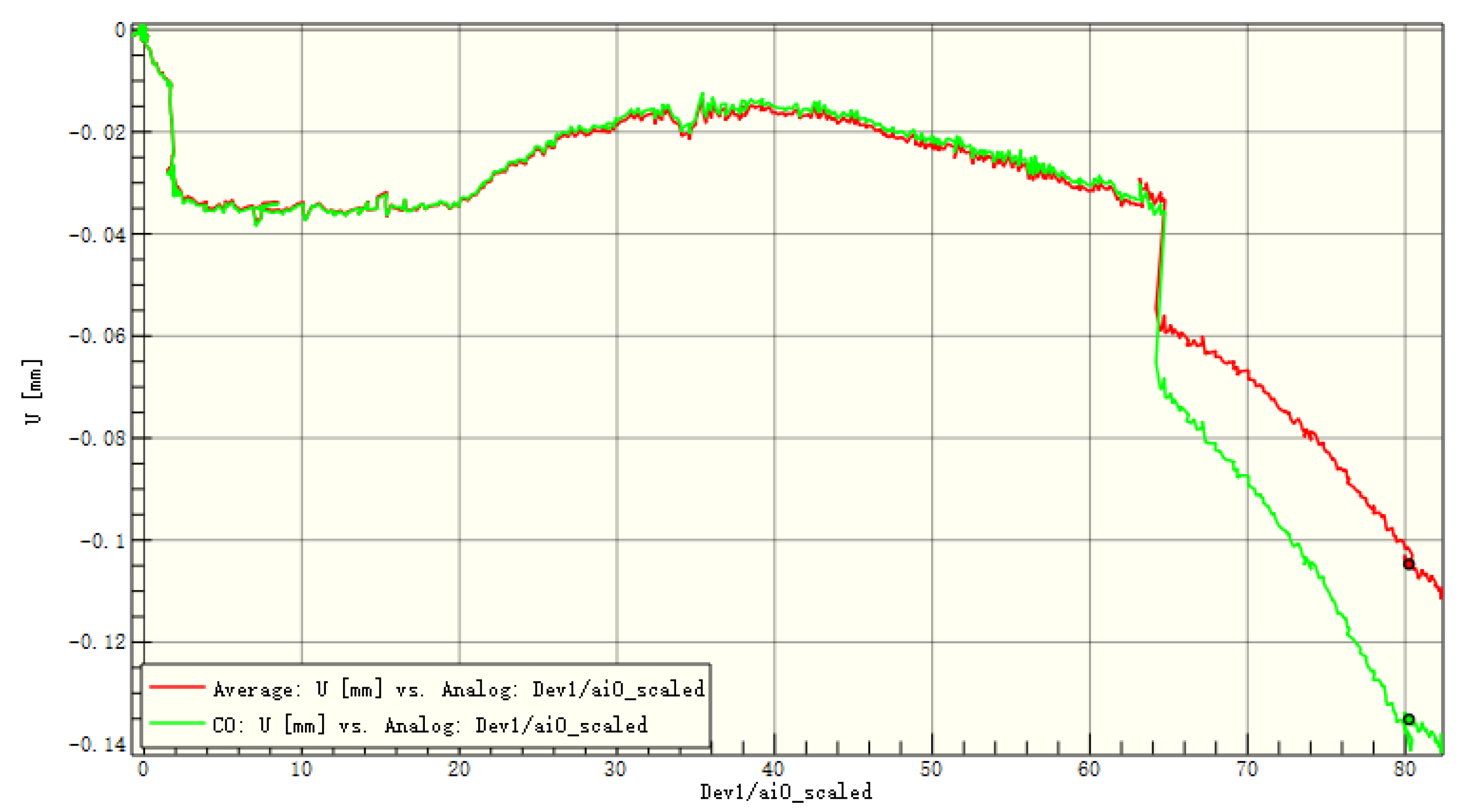 Applsci 14 04397 g021