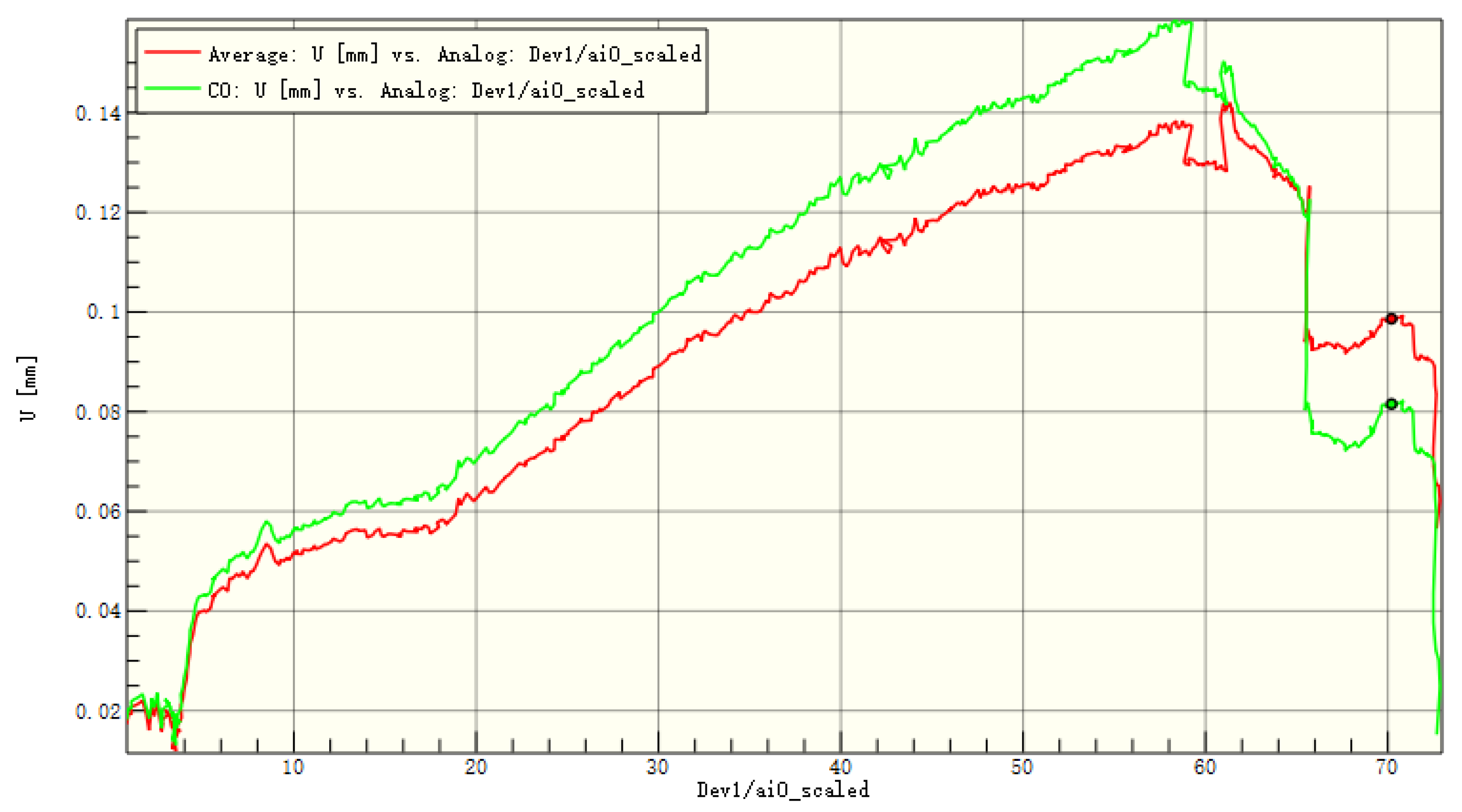 Applsci 14 04397 g024