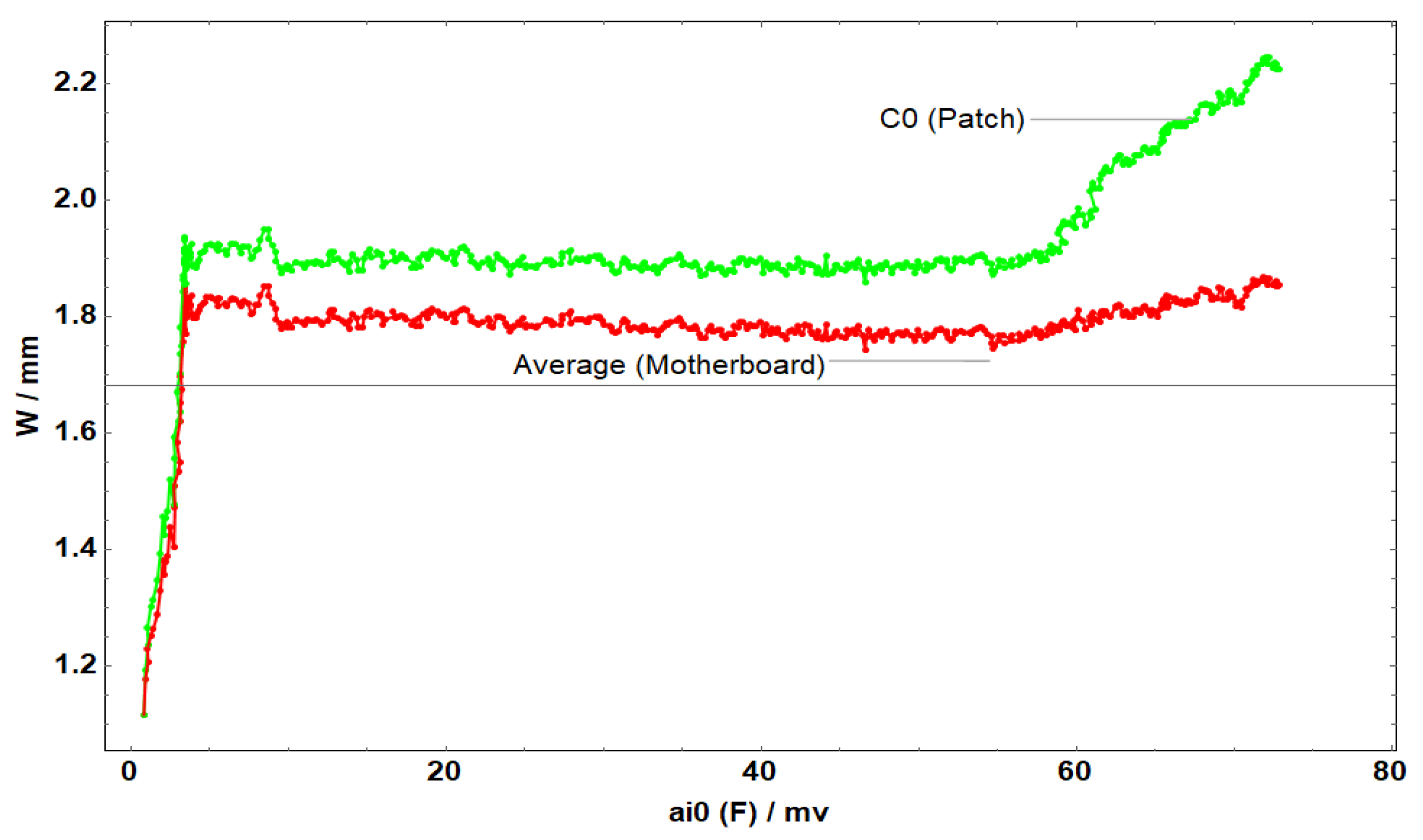 Applsci 14 04397 g026