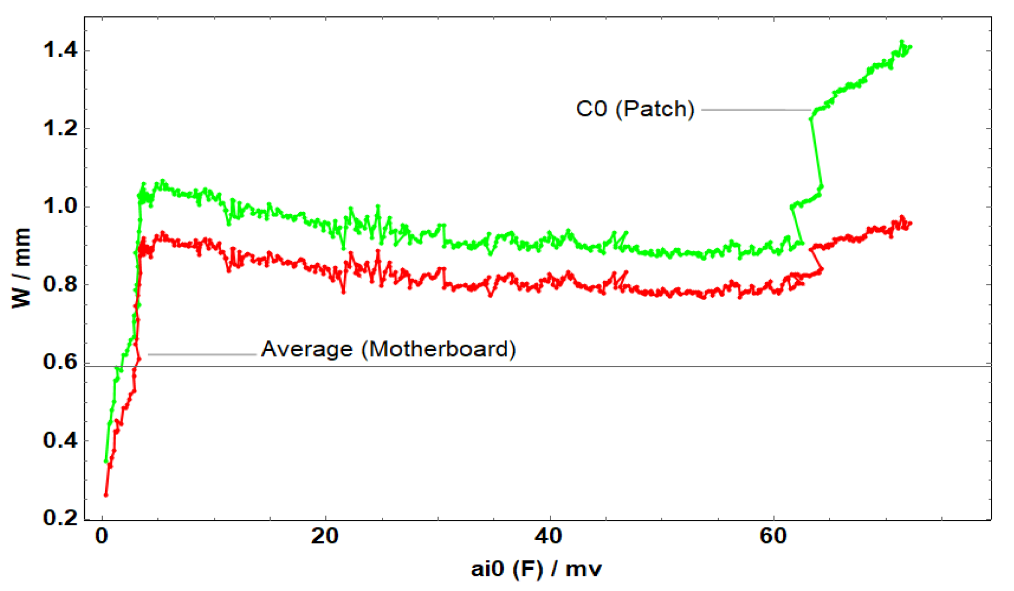 Applsci 14 04397 g029