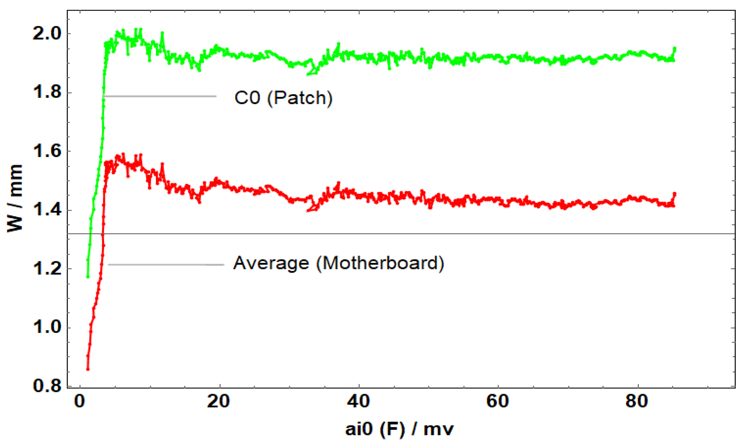 Applsci 14 04397 g032