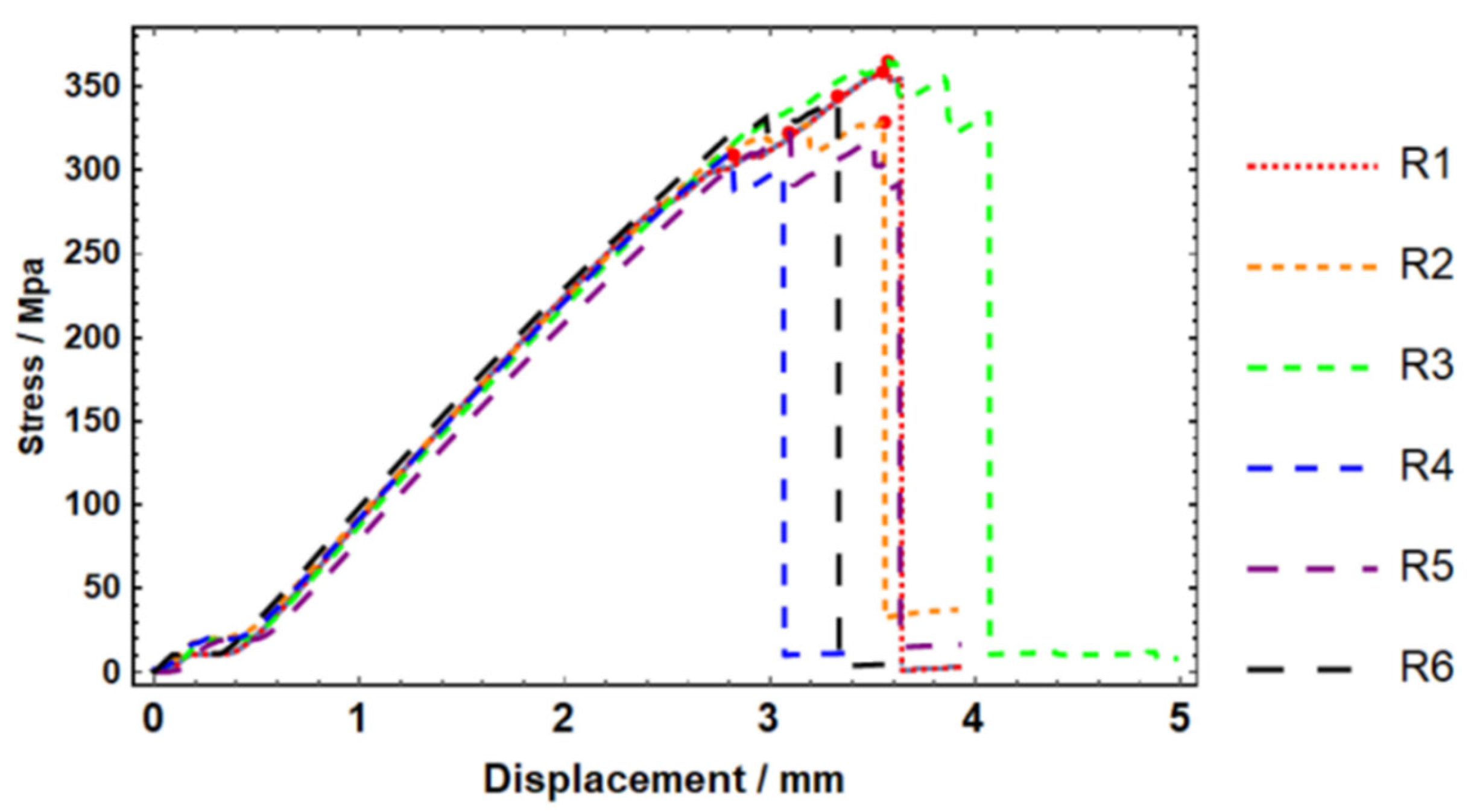 Applsci 14 04397 g033