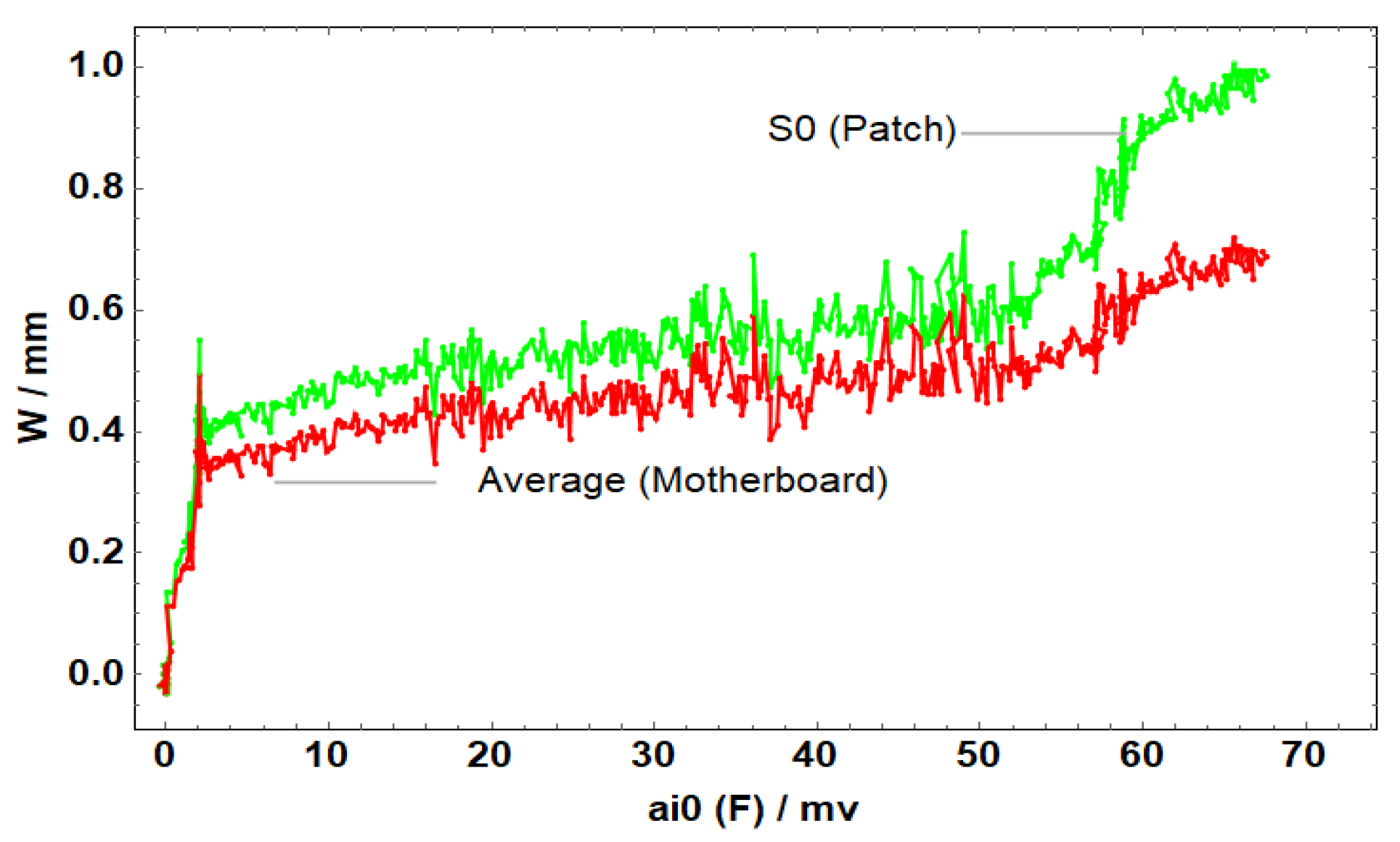 Applsci 14 04397 g039