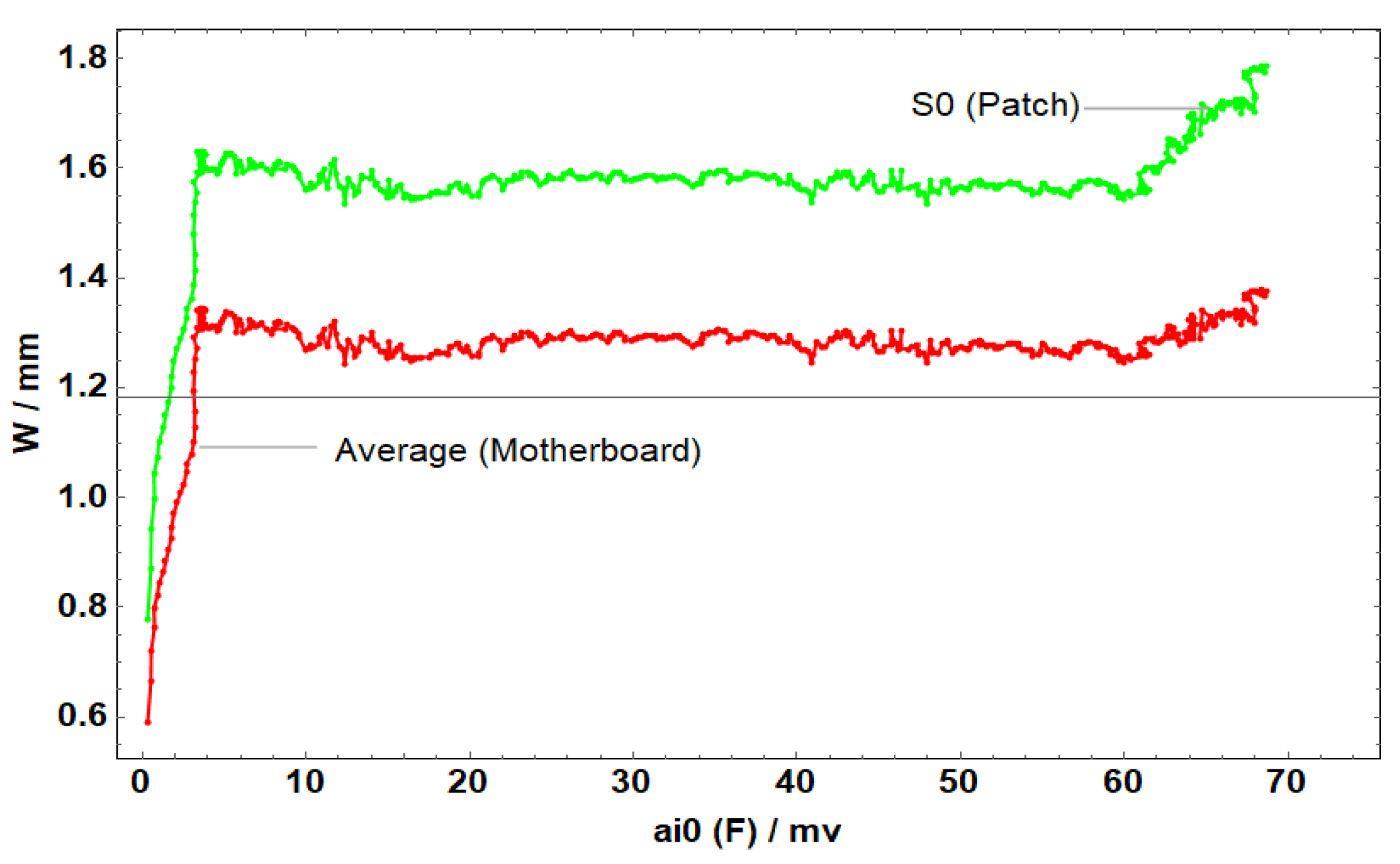 Applsci 14 04397 g045