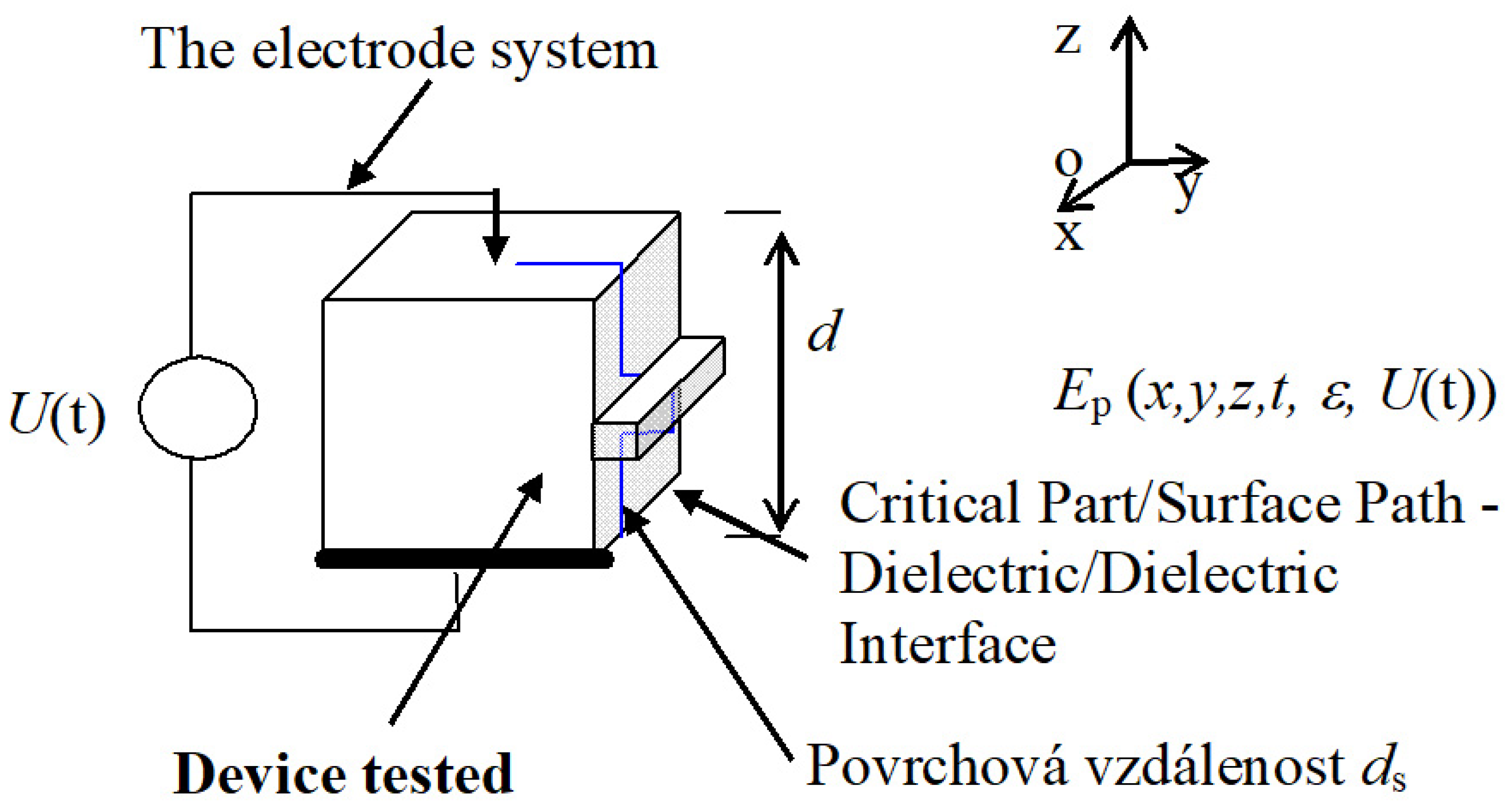 Applsci 14 04399 g003