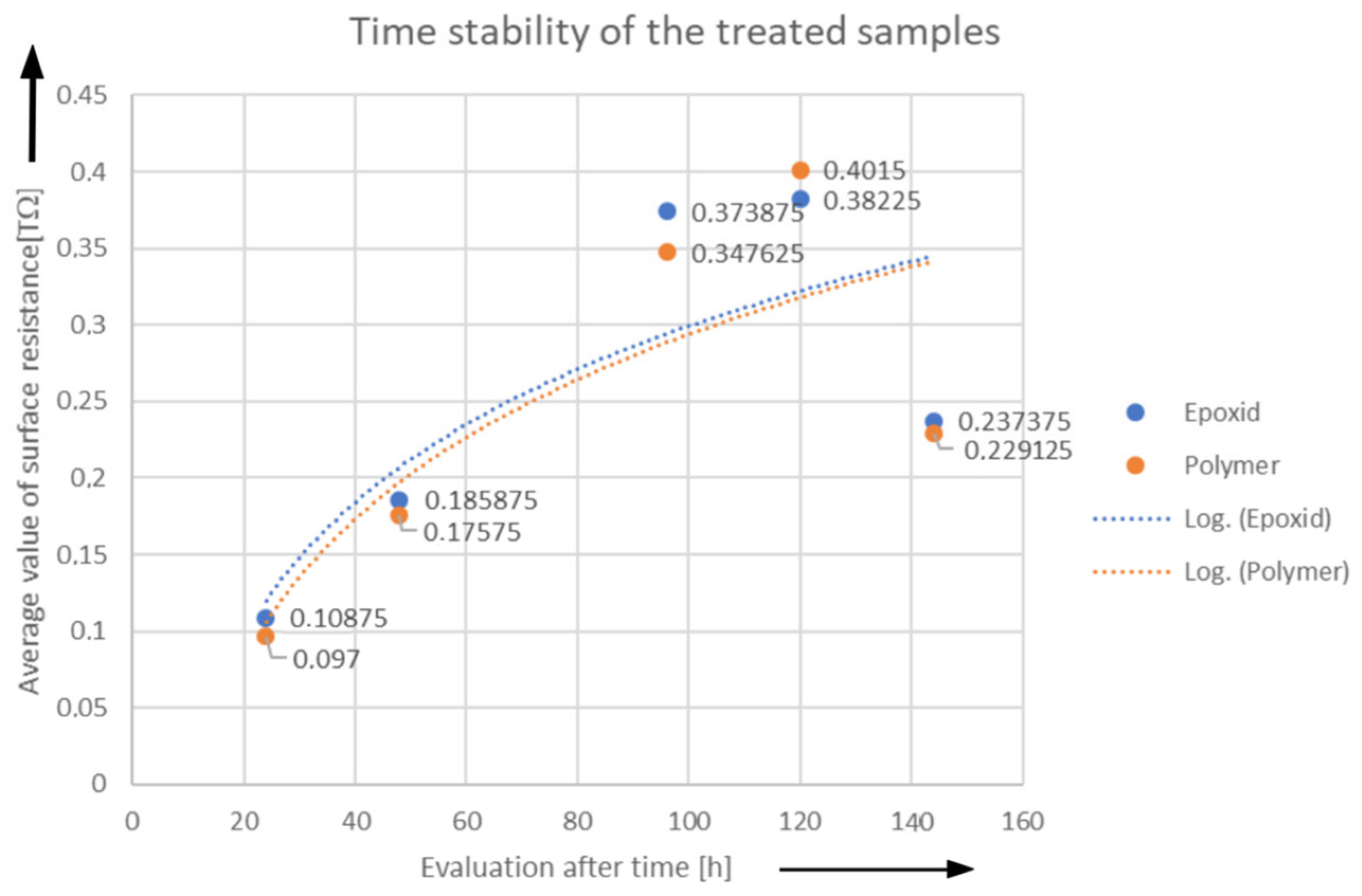 Applsci 14 04399 g017