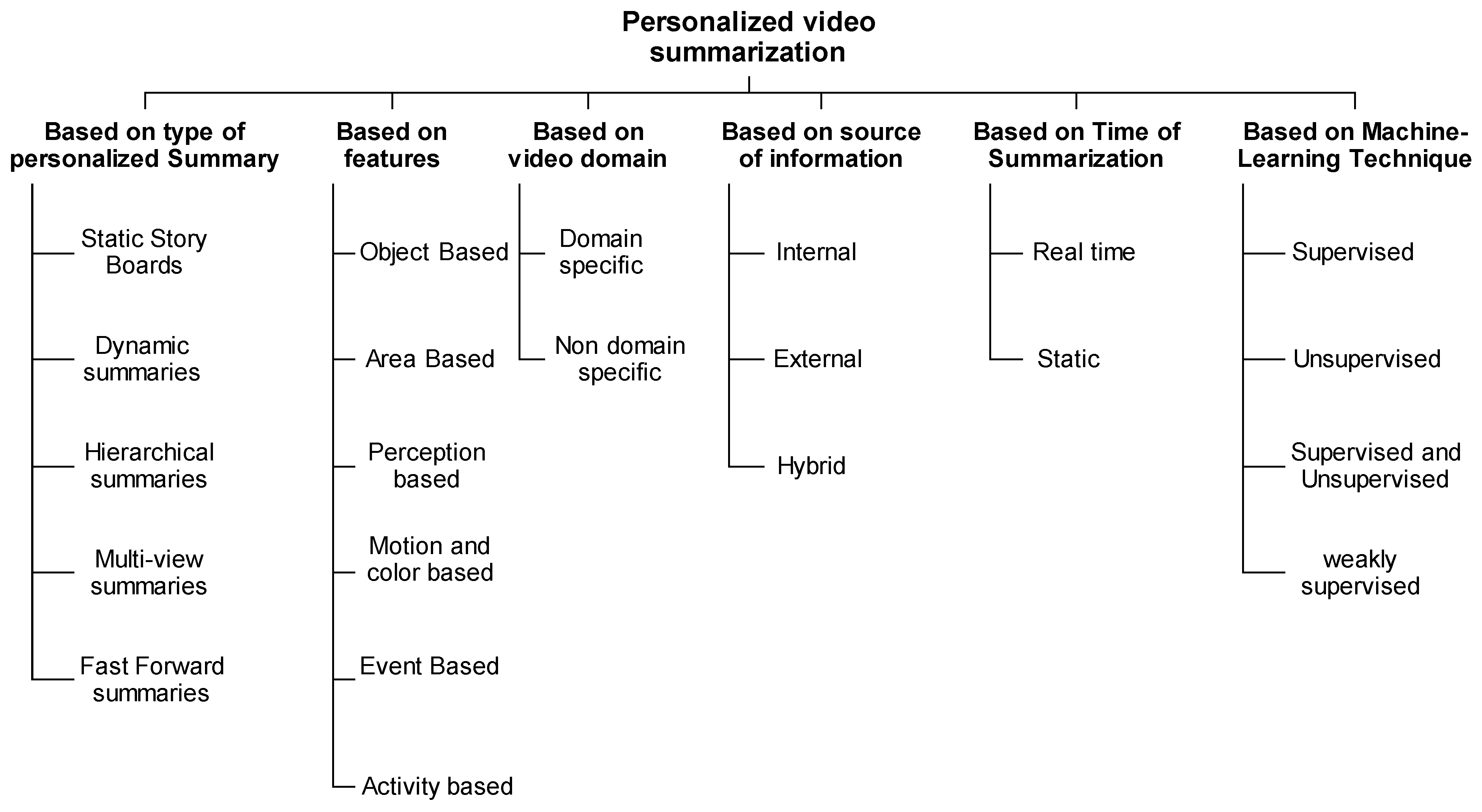 Applsci 14 04400 g004