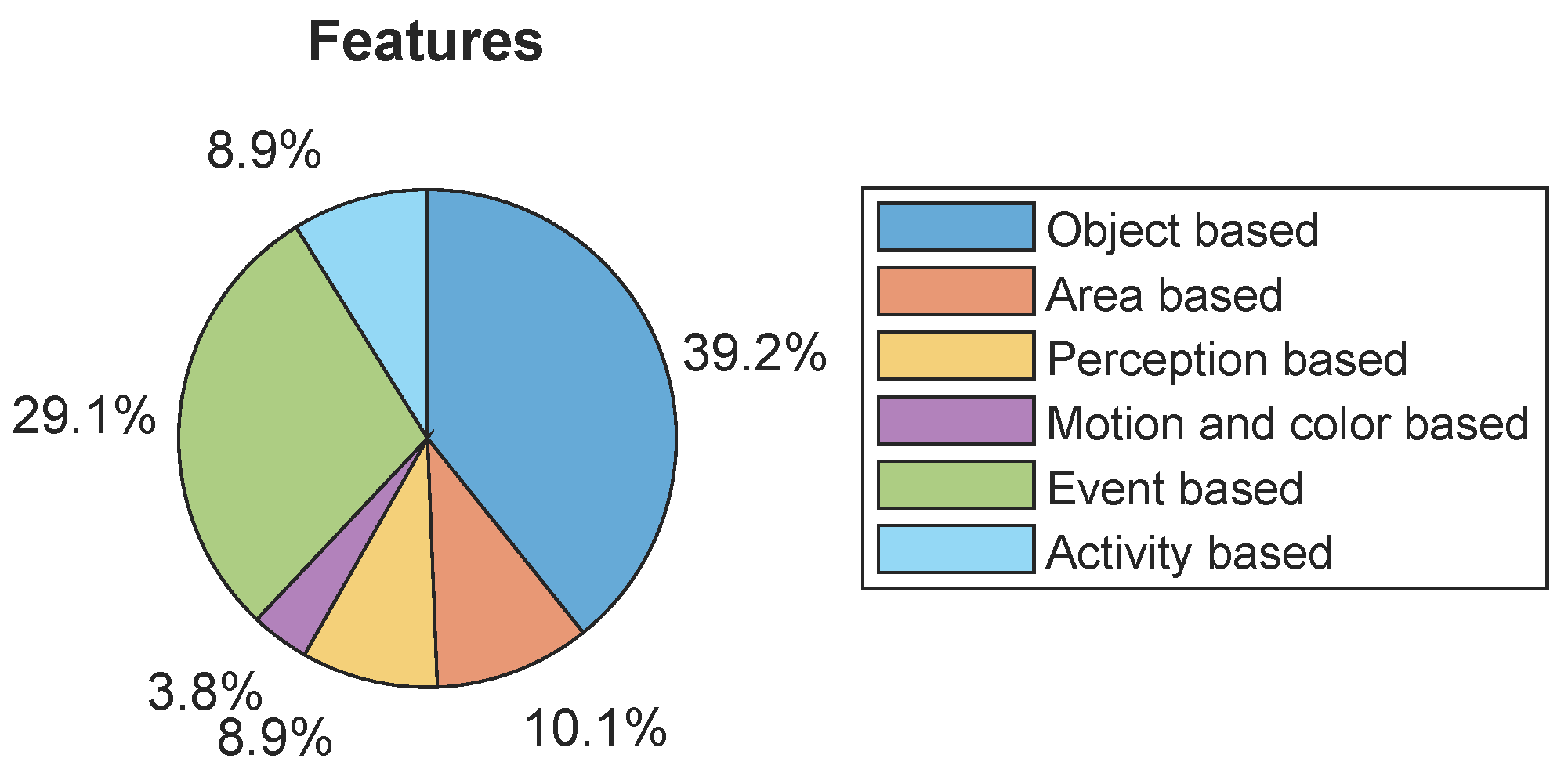 Applsci 14 04400 g006