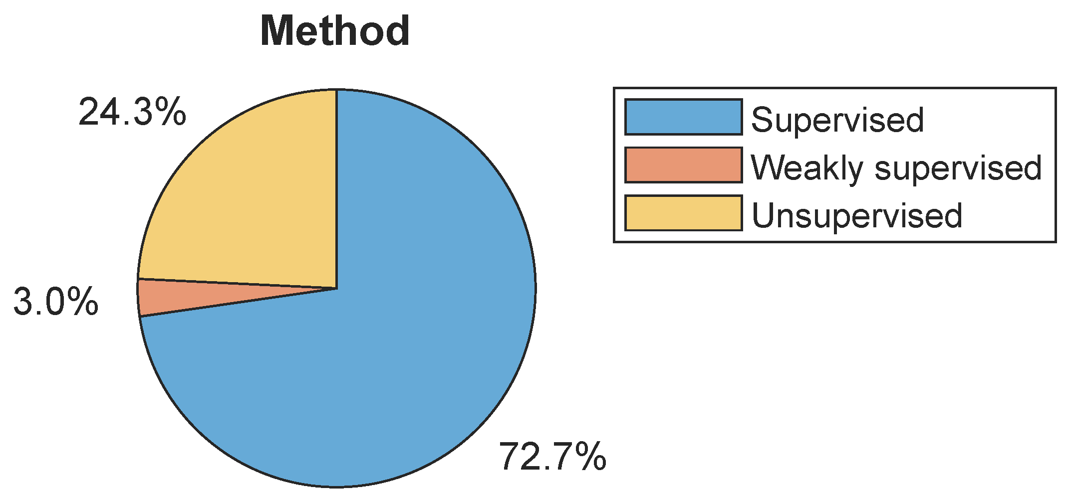 Applsci 14 04400 g009