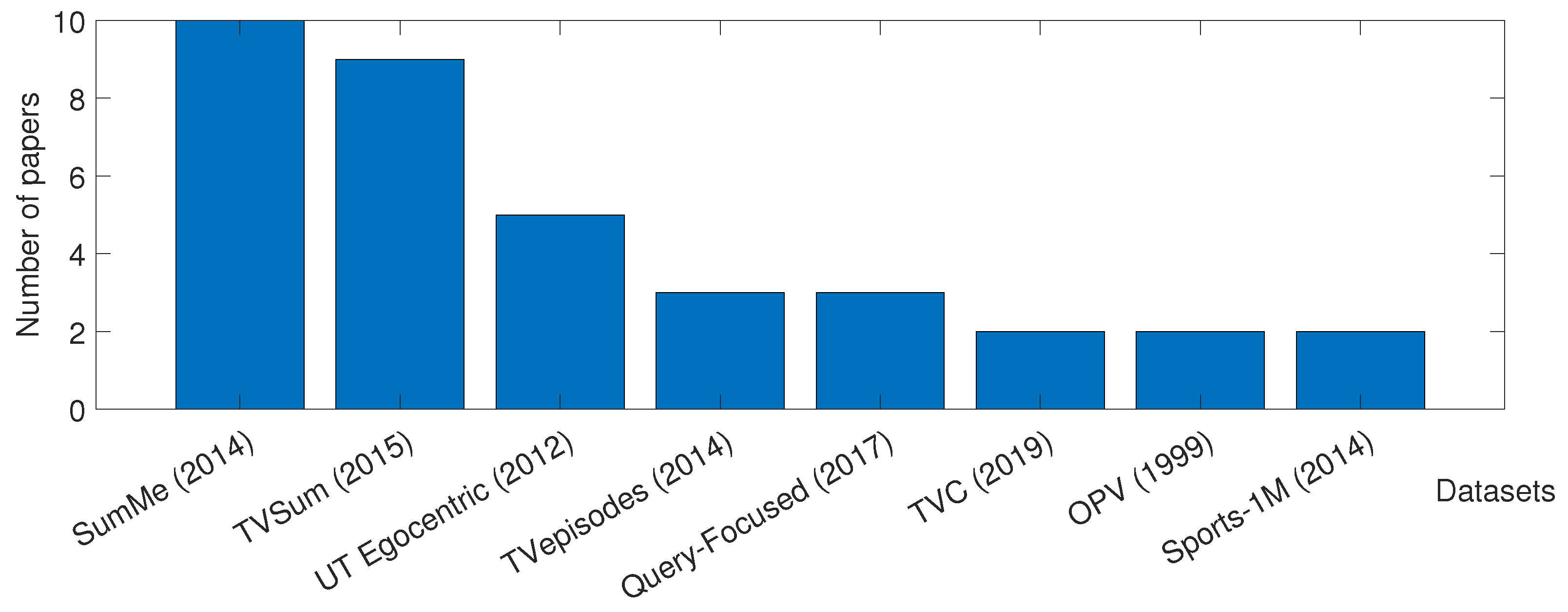 Applsci 14 04400 g010