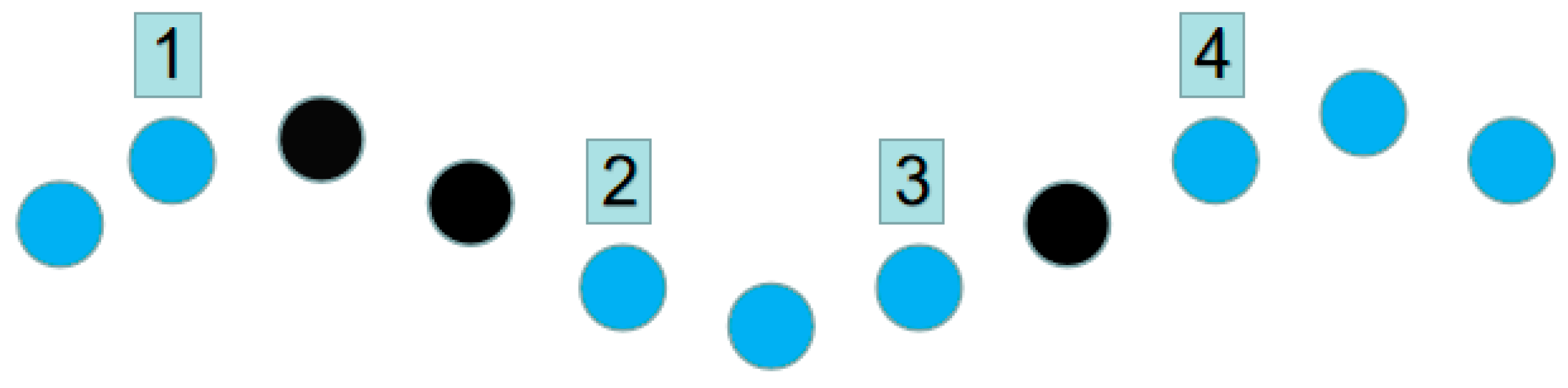 Applsci 14 04402 g001