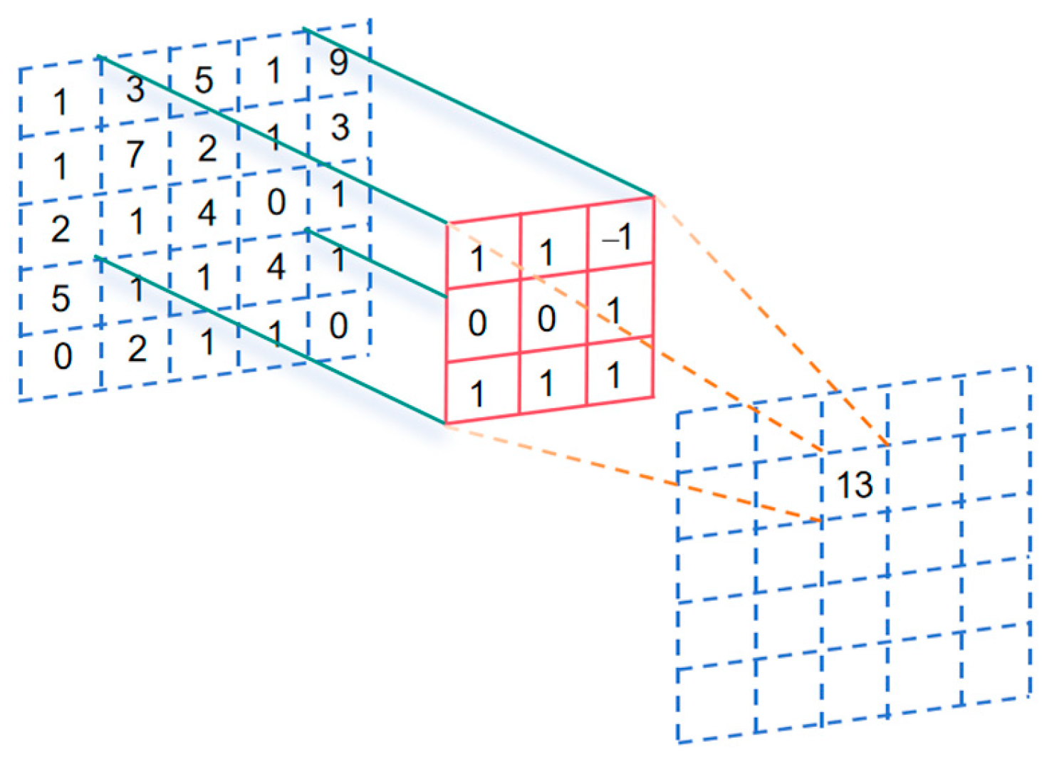 Applsci 14 04402 g002