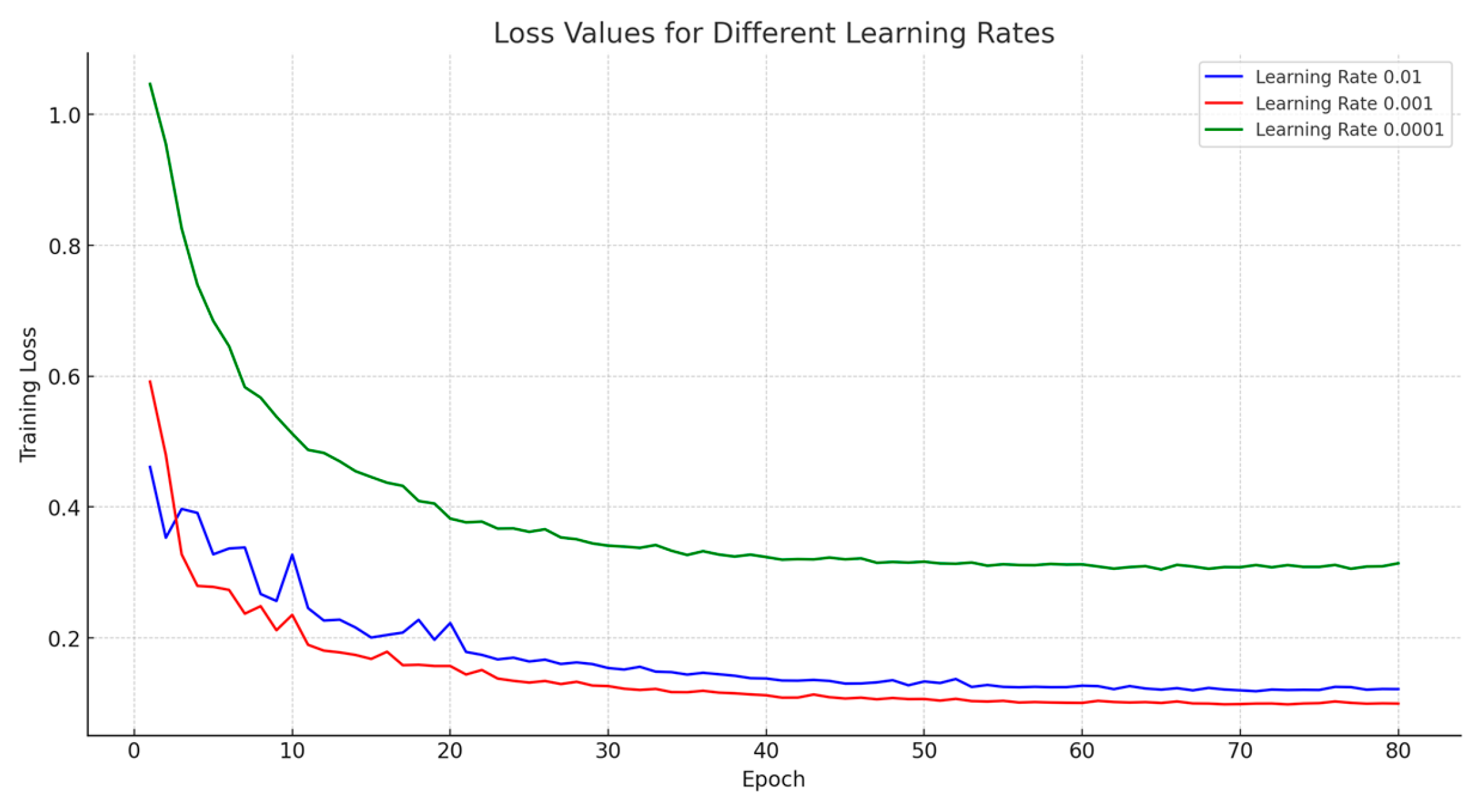 Applsci 14 04402 g008