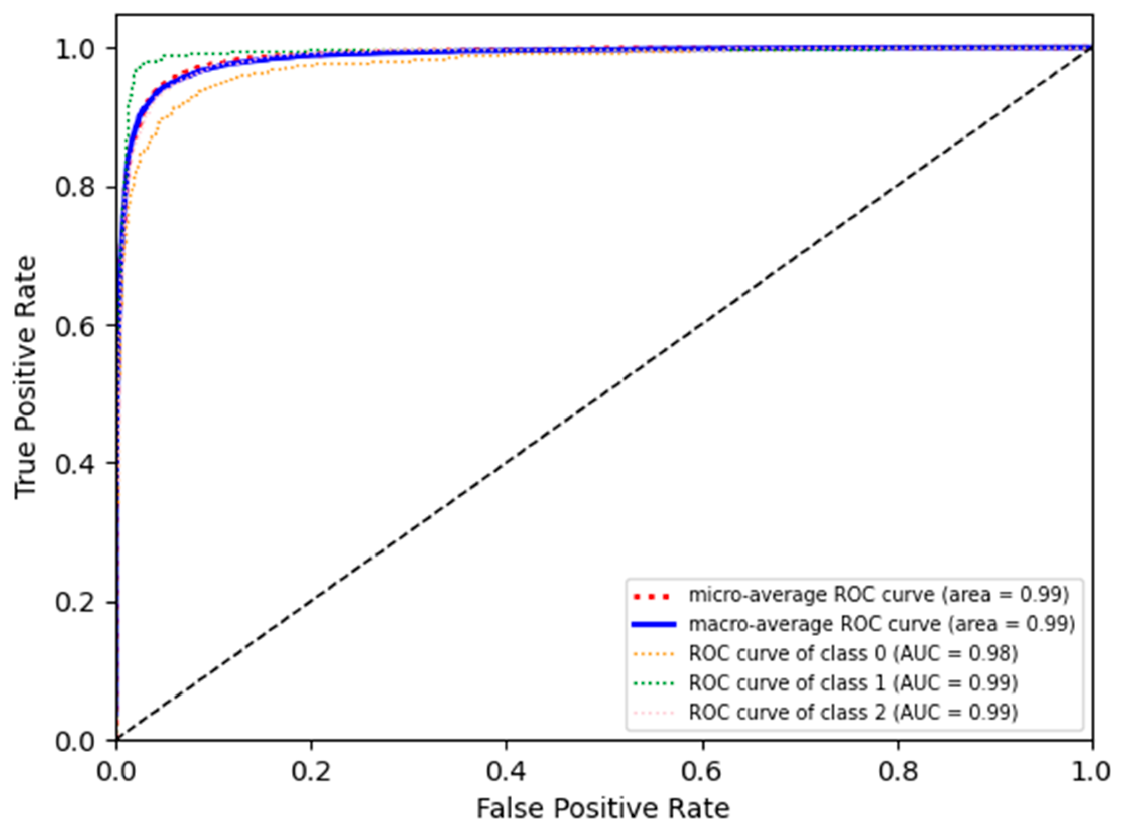 Applsci 14 04402 g012