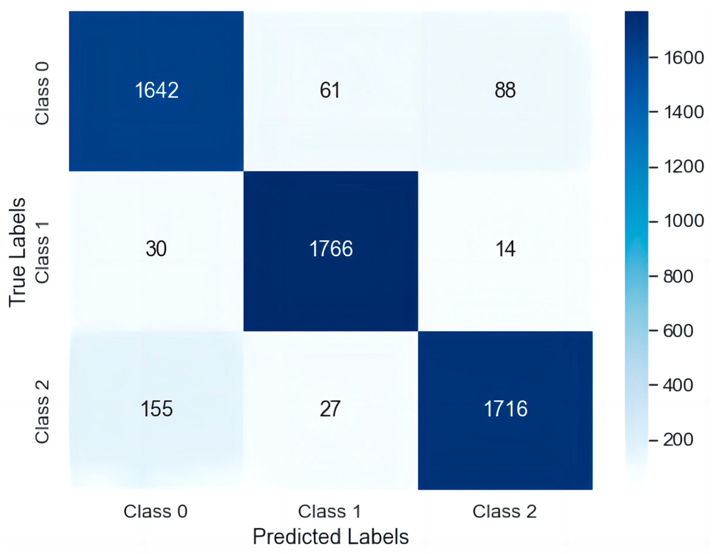 Applsci 14 04402 g013