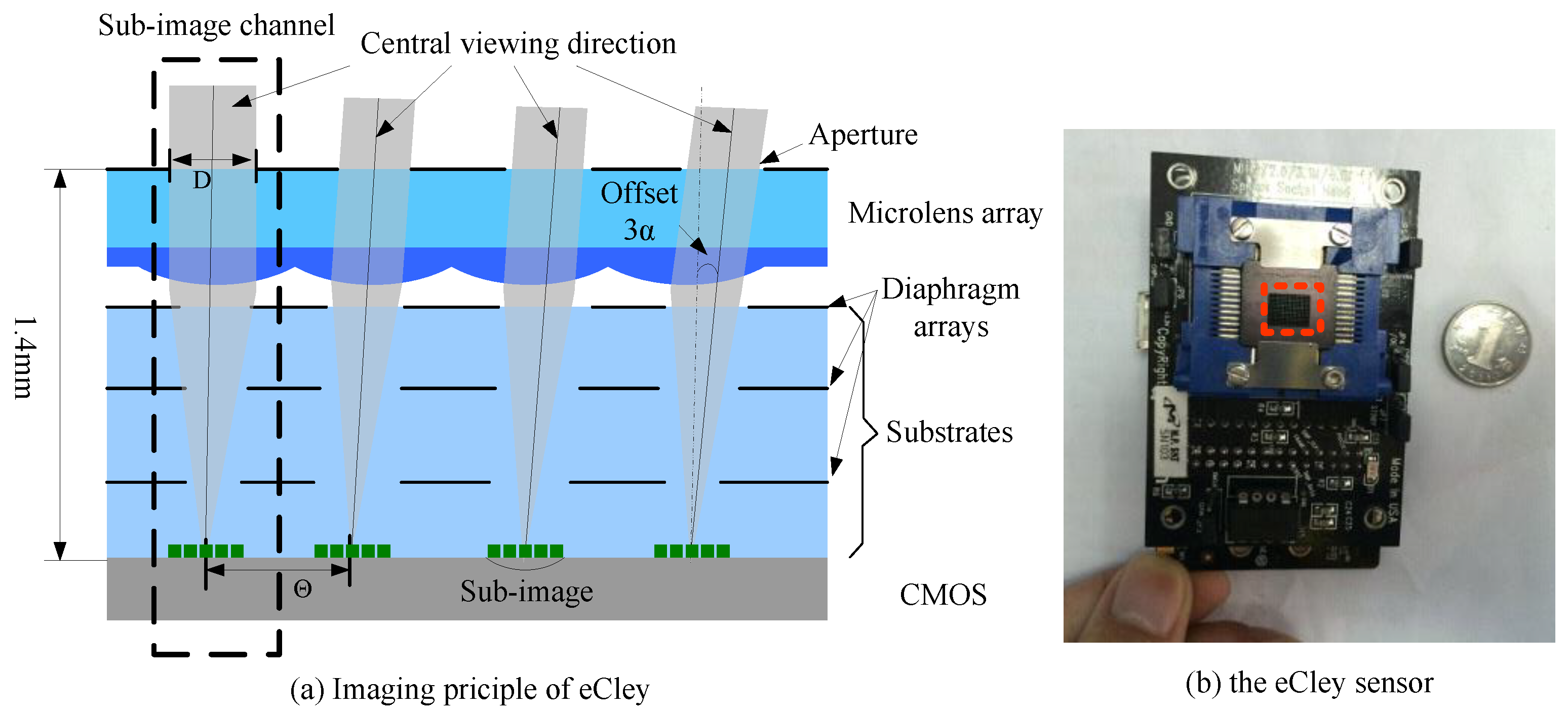 Applsci 14 04403 g001