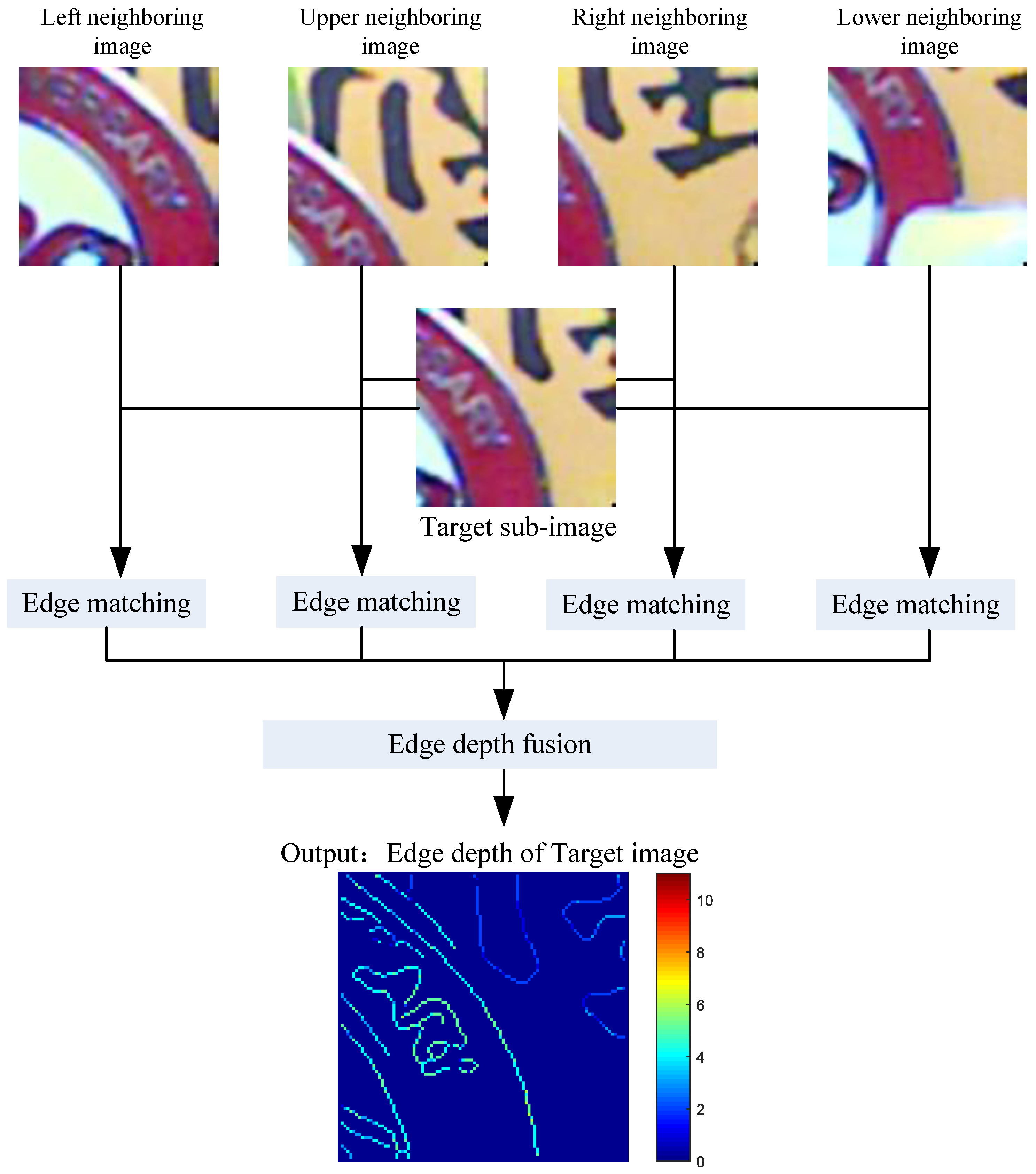 Applsci 14 04403 g008