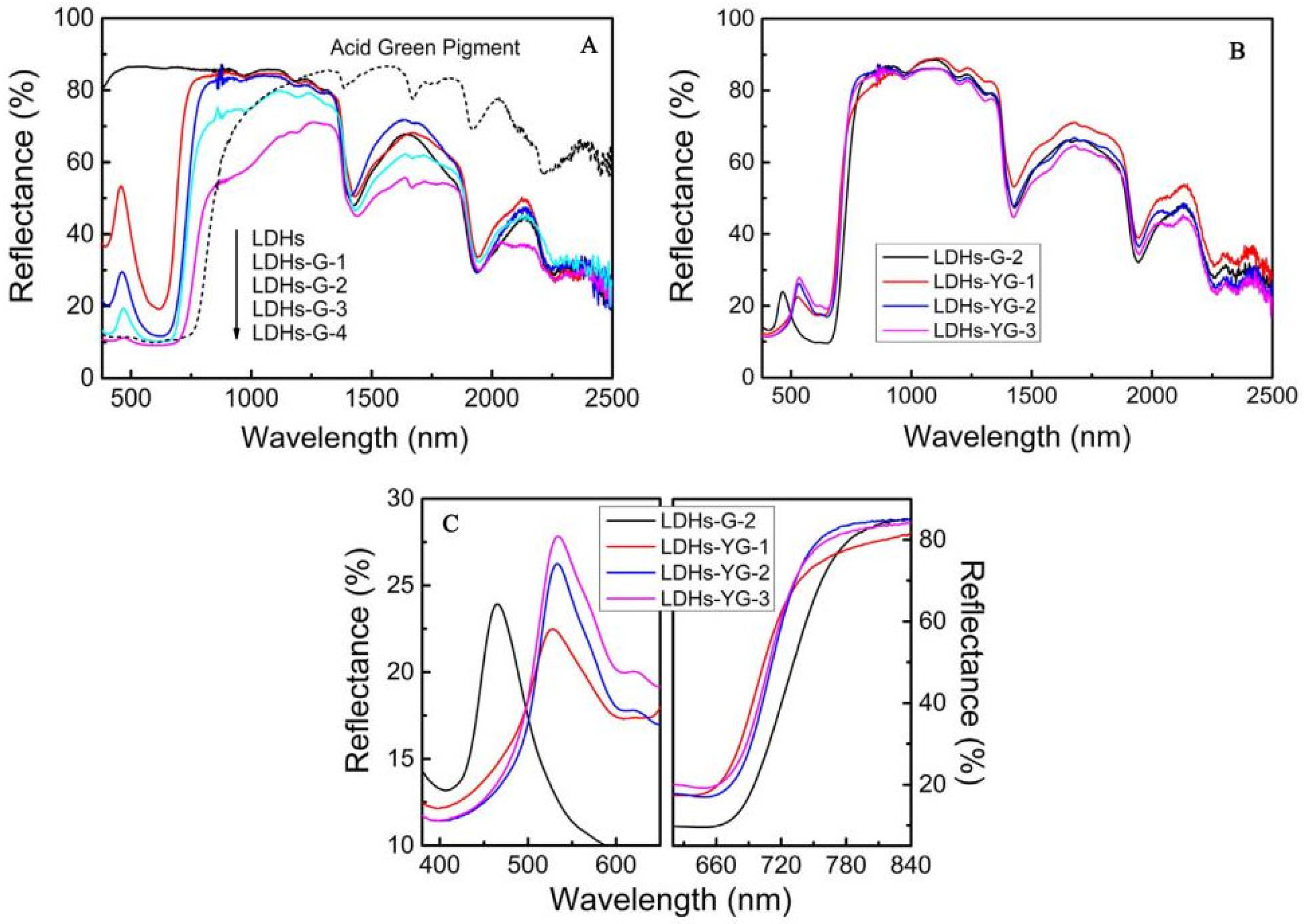 Applsci 14 04404 g005