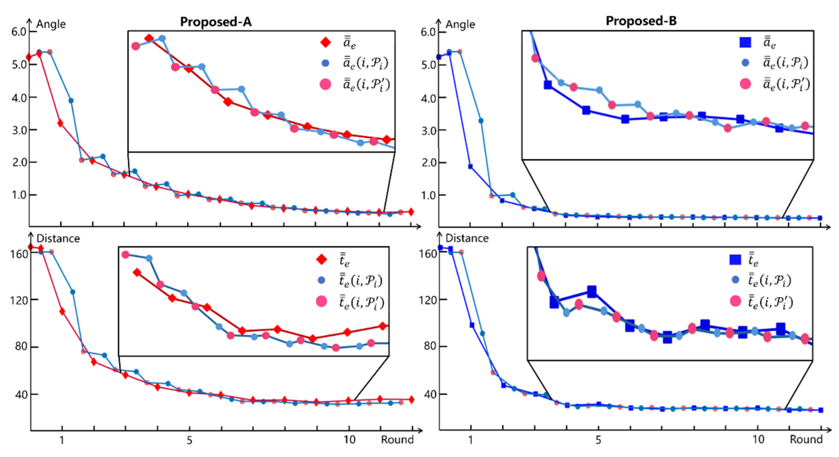 Applsci 14 04405 g010