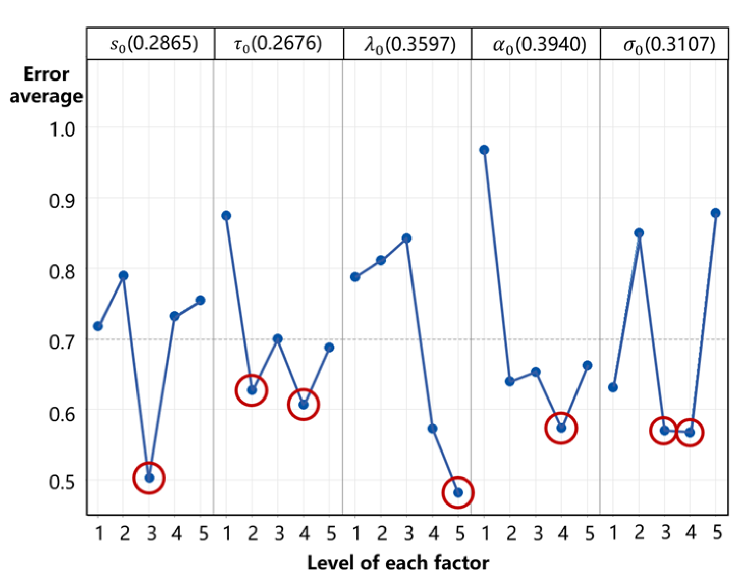 Applsci 14 04405 g012