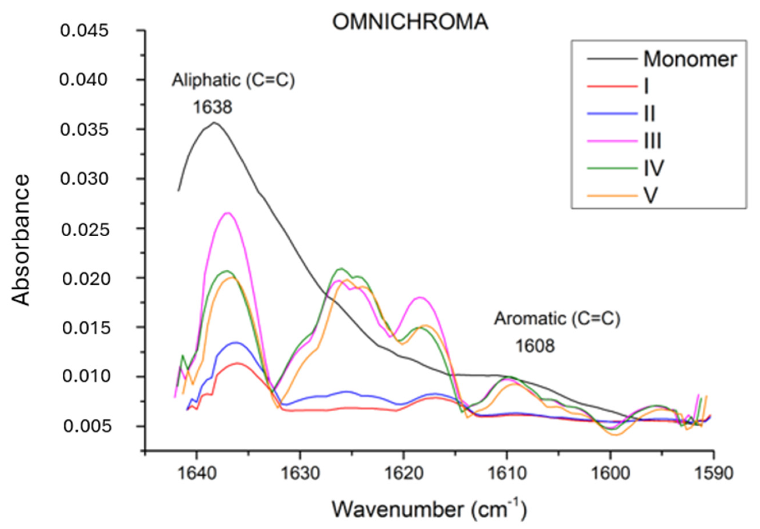 Applsci 14 04406 g003