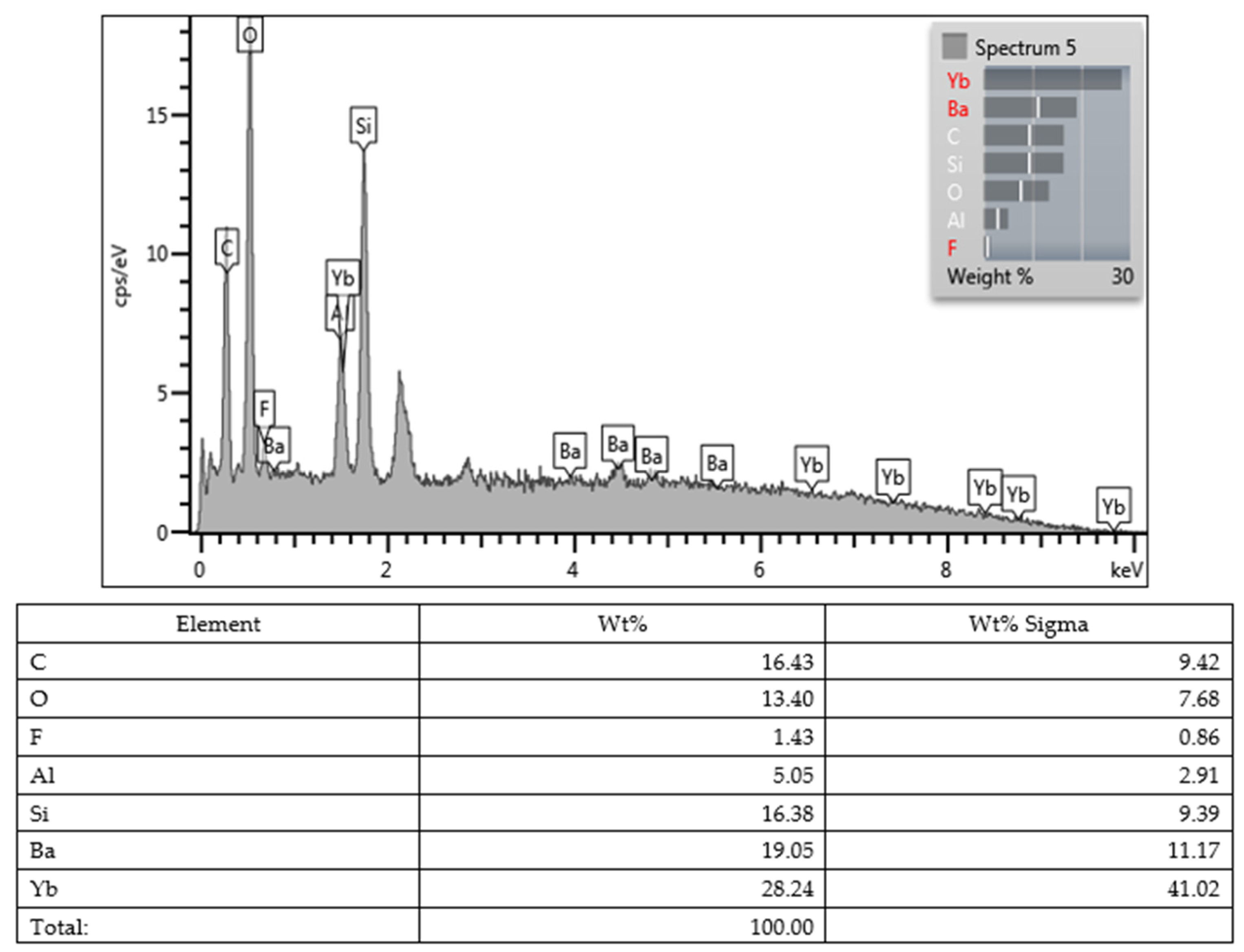 Applsci 14 04406 g007