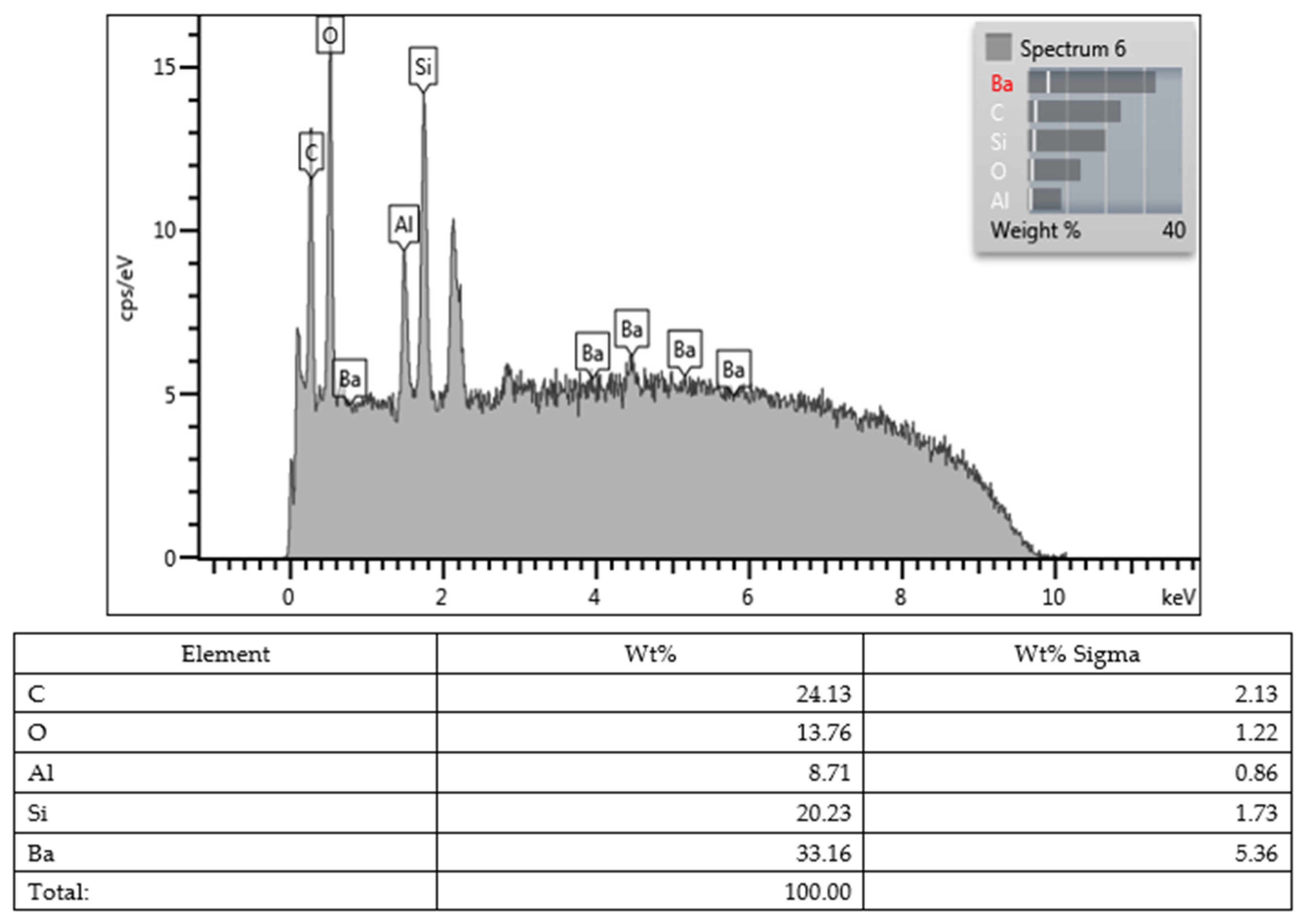 Applsci 14 04406 g008