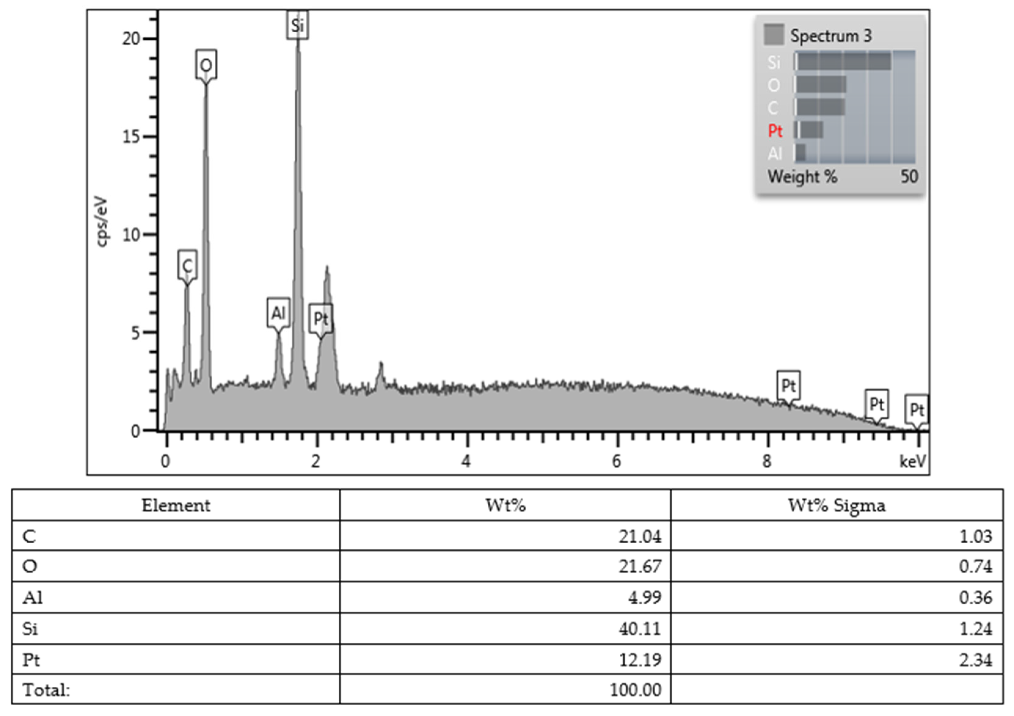 Applsci 14 04406 g009
