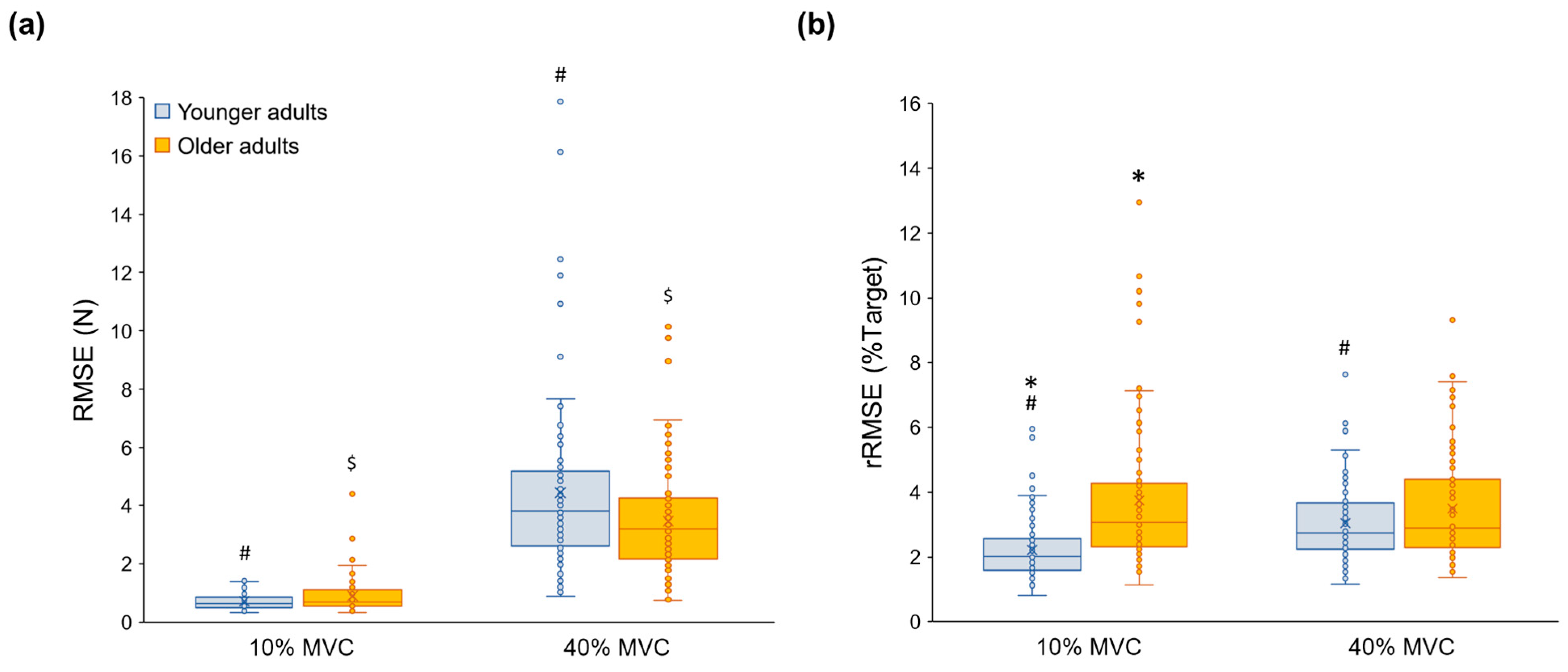 Applsci 14 04408 g002