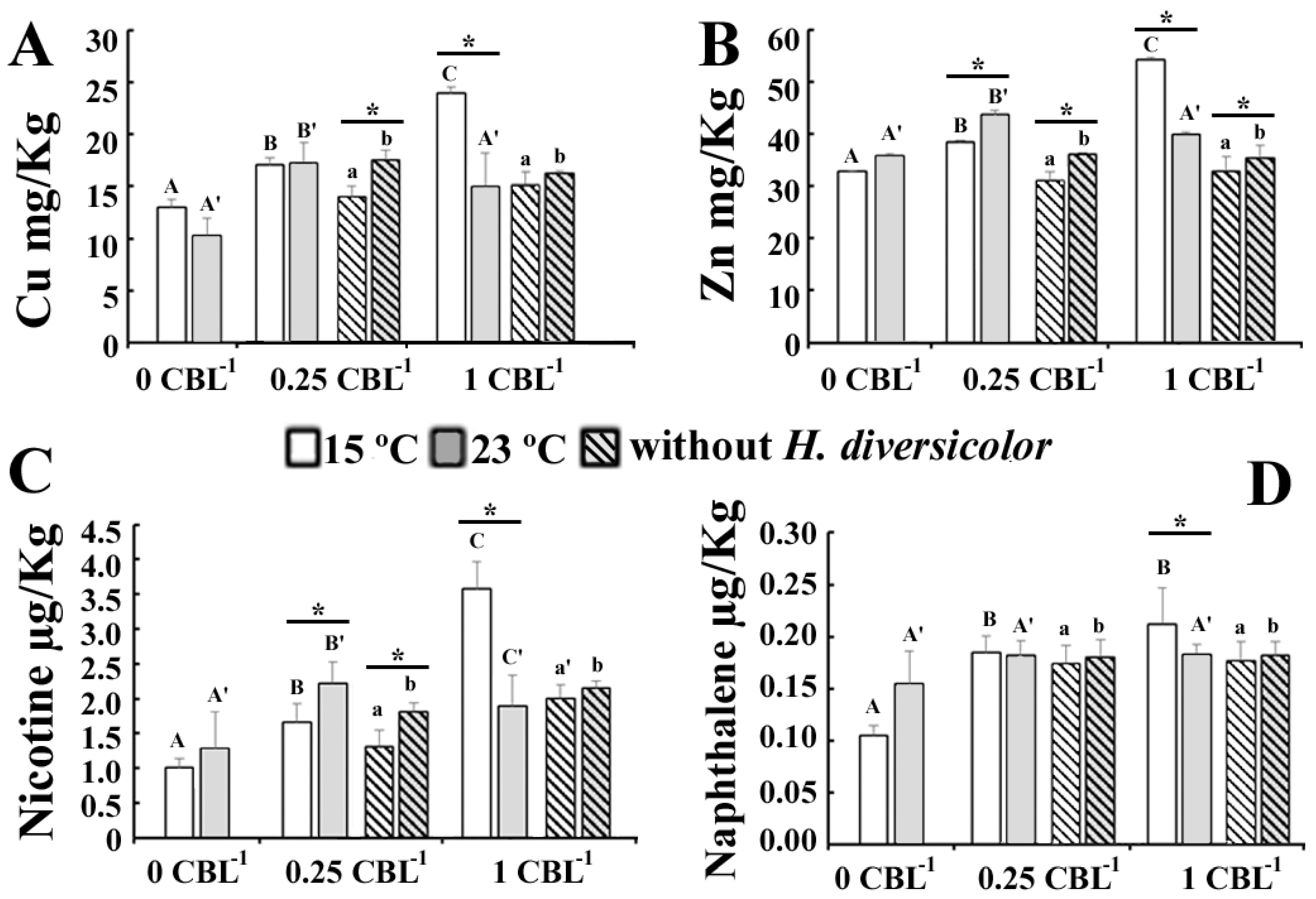 Applsci 14 04409 g001