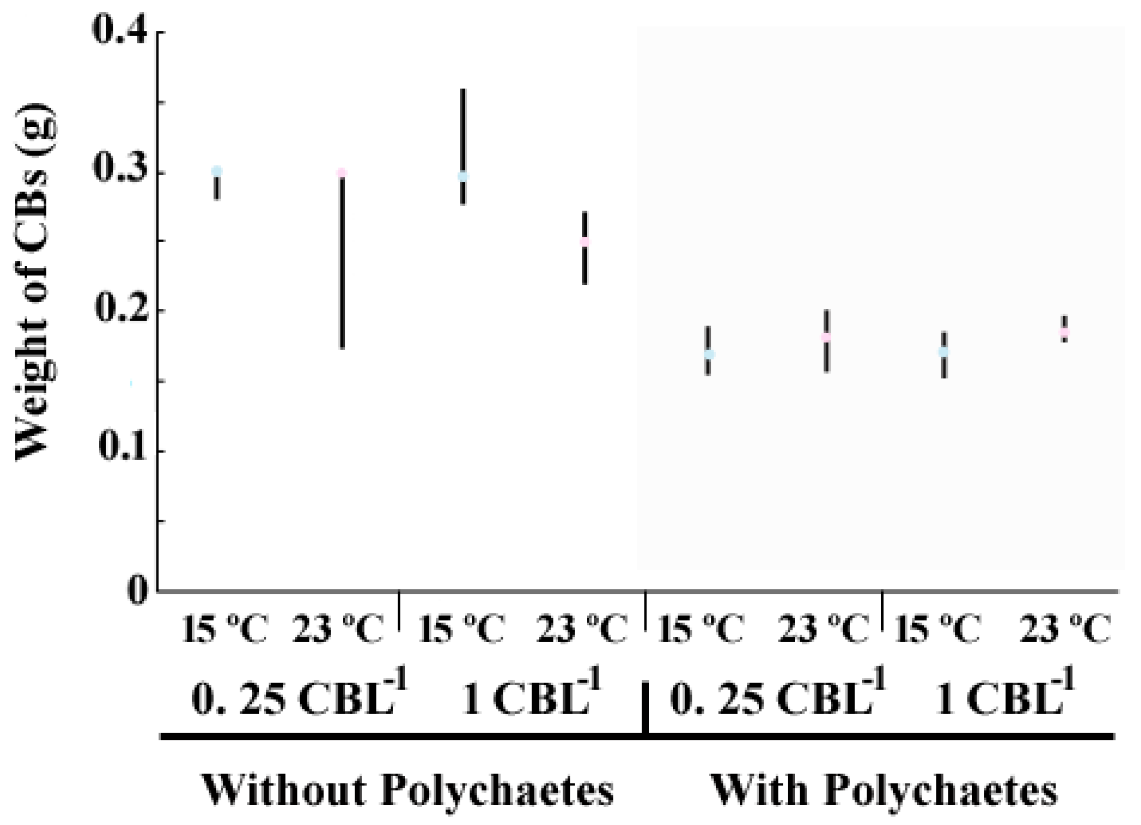 Applsci 14 04409 g004