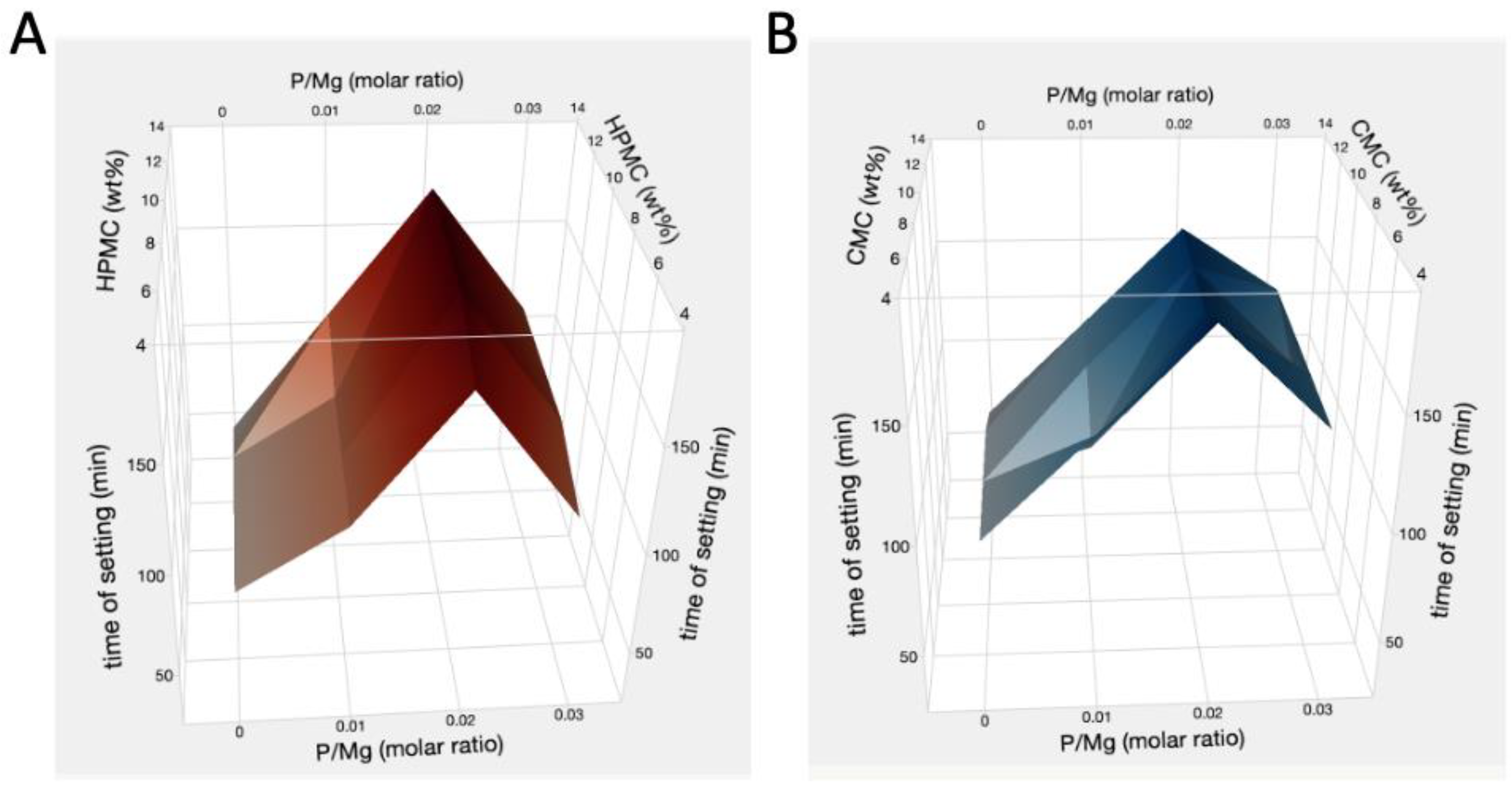 Applsci 14 04410 g001
