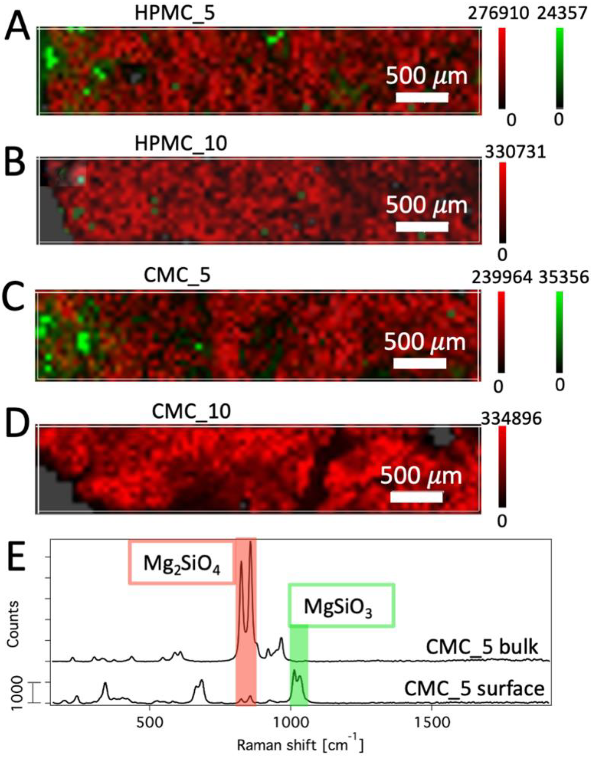 Applsci 14 04410 g005