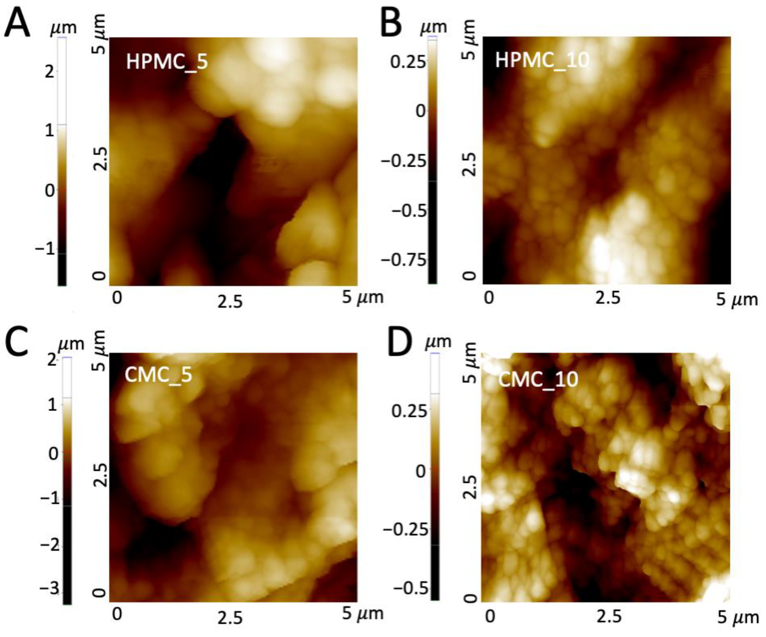 Applsci 14 04410 g007