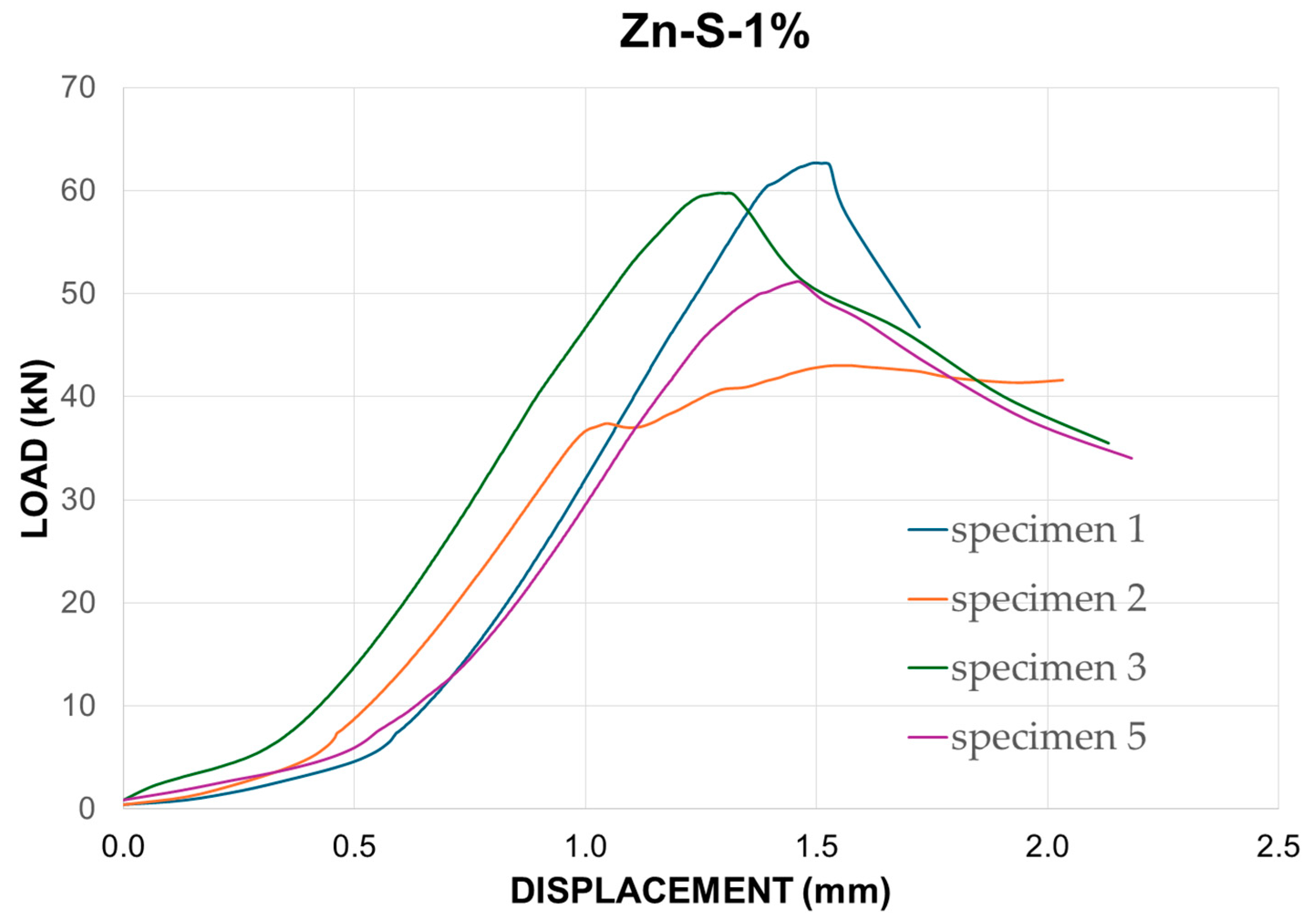 Applsci 14 04413 g006