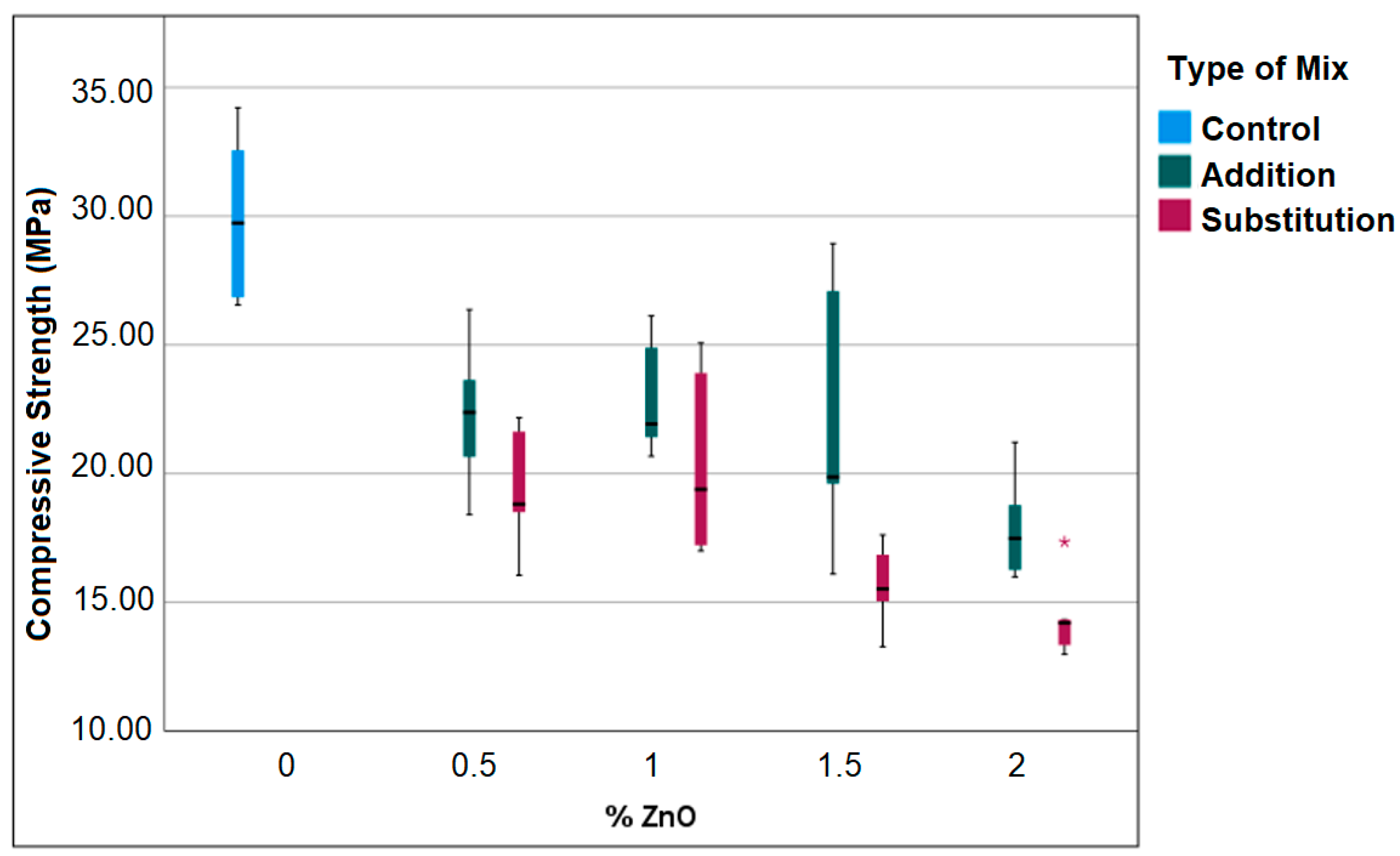 Applsci 14 04413 g008