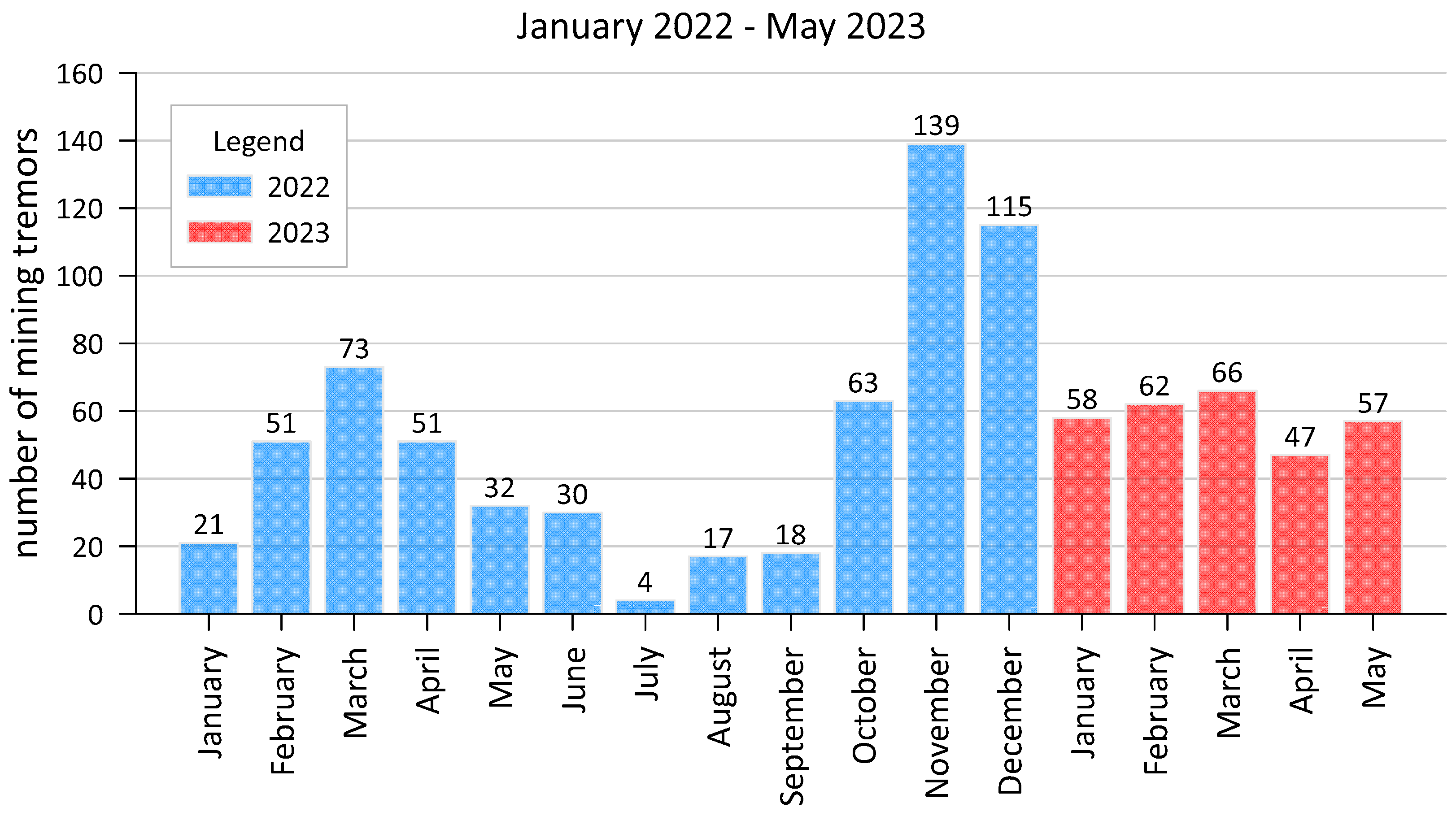 Applsci 14 04414 g004