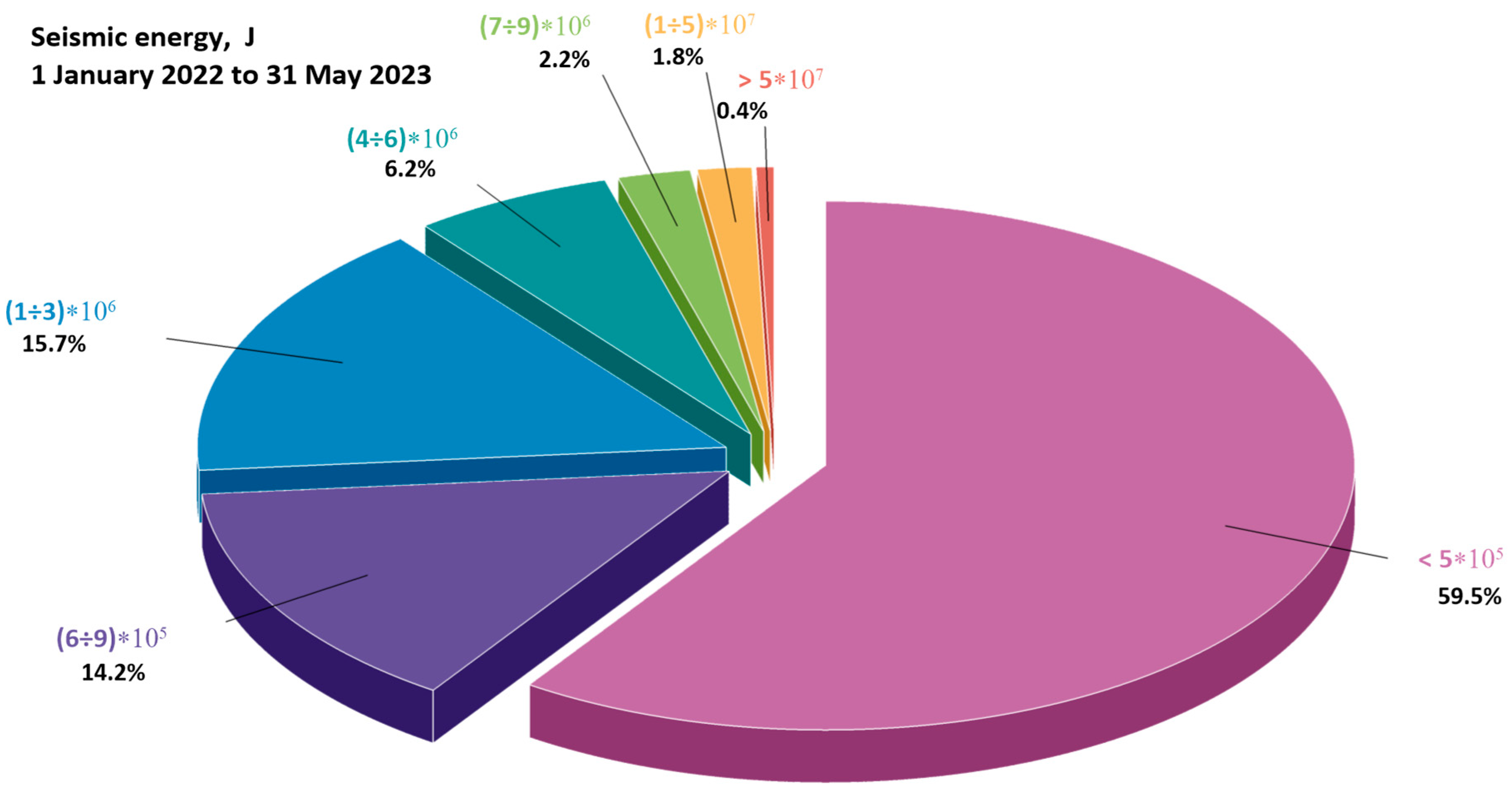 Applsci 14 04414 g005