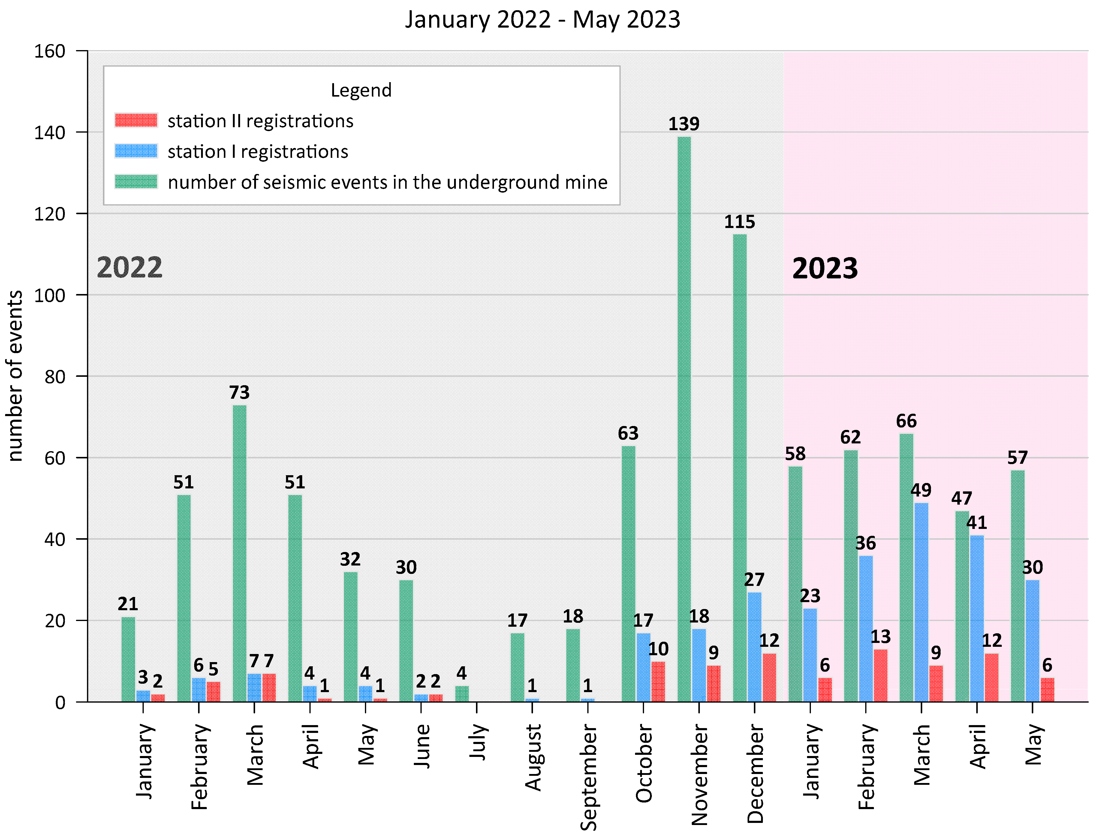Applsci 14 04414 g006