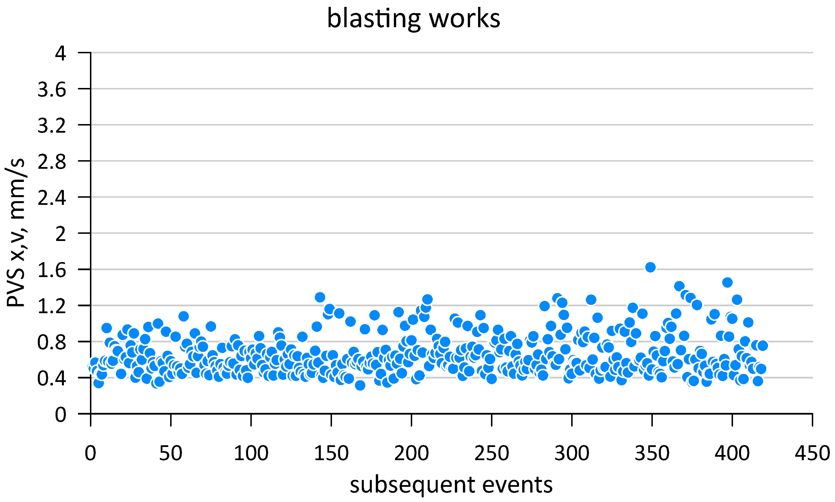 Applsci 14 04414 g009