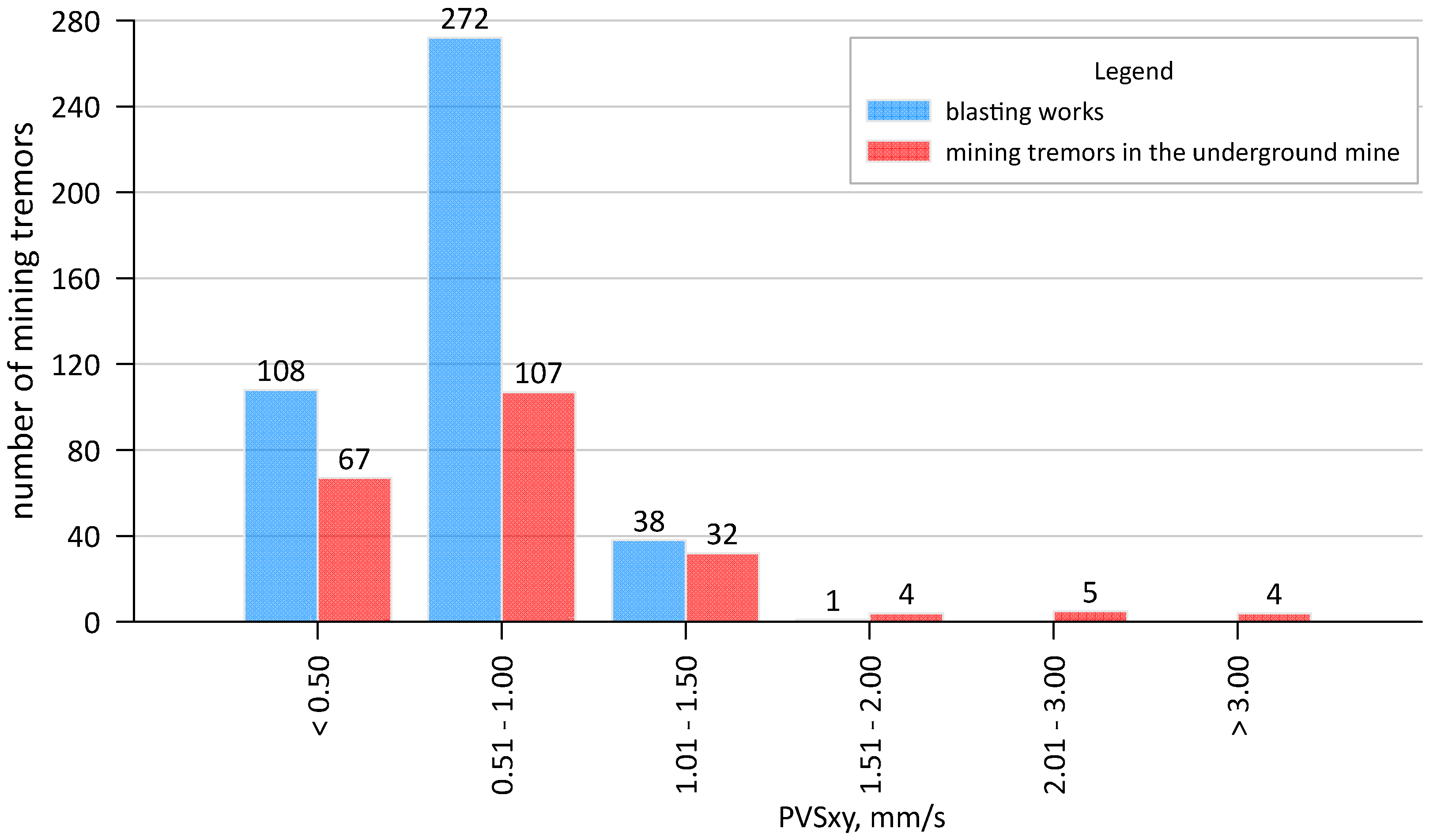 Applsci 14 04414 g011