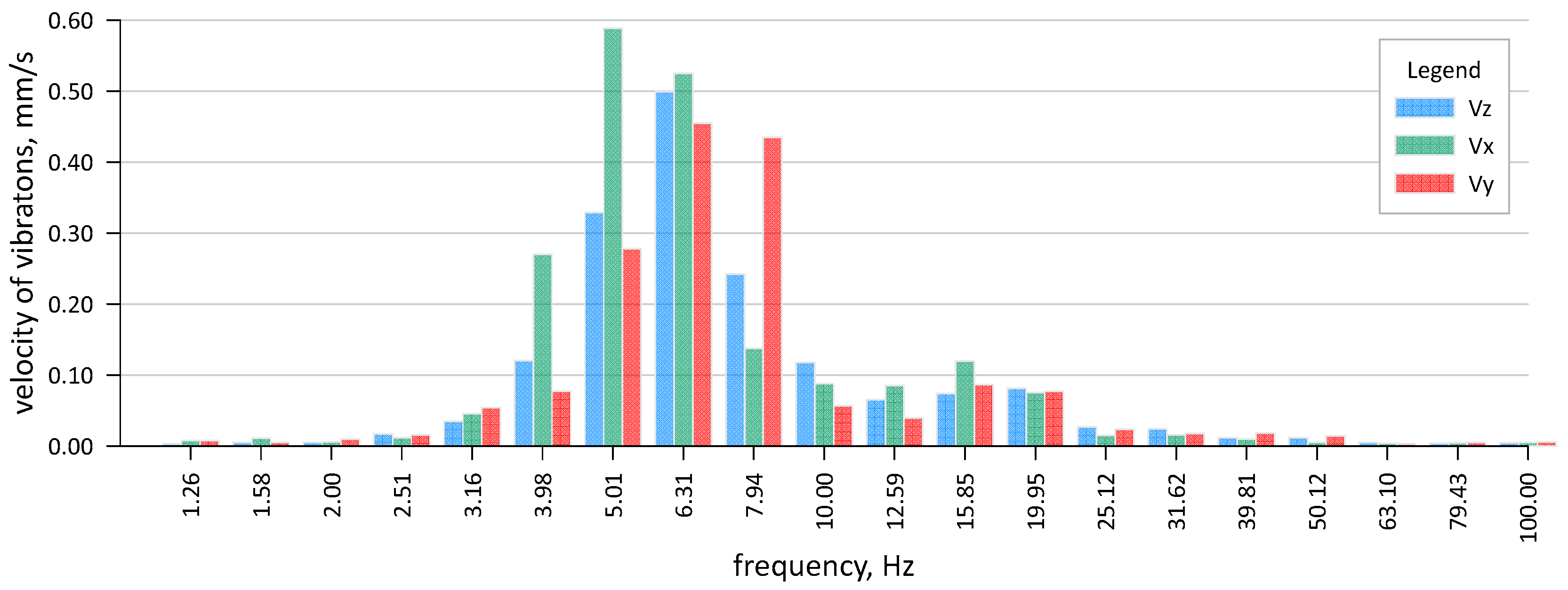 Applsci 14 04414 g012